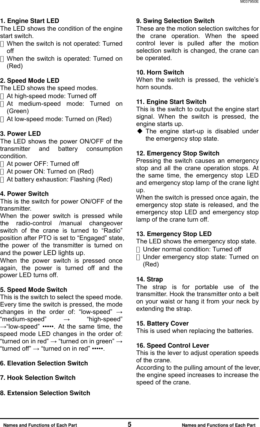 M037950E  Names and Functions of Each Part               5               Names and Functions of Each Part 1. Engine Start LED The LED shows the condition of the engine start switch. ・ When the switch is not operated: Turned off ・ When the switch is operated: Turned on (Red)   2. Speed Mode LED The LED shows the speed modes. ・ At high-speed mode: Turned off ・ At medium-speed mode: Turned on (Green) ・ At low-speed mode: Turned on (Red)  3. Power LED The LED shows the power ON/OFF of the transmitter and battery consumption condition. ・ At power OFF: Turned off ・ At power ON: Turned on (Red) ・ At battery exhaustion: Flashing (Red)  4. Power Switch This is the switch for power ON/OFF of the transmitter.  When the power switch is pressed while the radio-control /manual changeover switch of the crane is turned to &ldquo;Radio&rdquo; position after PTO is set to &ldquo;Engaged&rdquo; state, the power of the transmitter is turned on and the power LED lights up. When the power switch is pressed once again, the power is turned off and the power LED turns off.  5. Speed Mode Switch This is the switch to select the speed mode. Every time the switch is pressed, the mode changes in the order of: &ldquo;low-speed&rdquo; &rarr; &ldquo;medium-speed&rdquo;  &rarr; &ldquo;high-speed&rdquo; &rarr;&ldquo;low-speed&rdquo; &bull;&bull;&bull;&bull;&bull;. At the same time, the speed mode LED changes in the order of: &ldquo;turned on in red&rdquo; &rarr; &ldquo;turned on in green&rdquo; &rarr; &ldquo;turned off&rdquo; &rarr; &ldquo;turned on in red&rdquo; &bull;&bull;&bull;&bull;&bull;.  6. Elevation Selection Switch  7. Hook Selection Switch  8. Extension Selection Switch  9. Swing Selection Switch These are the motion selection switches for the crane operation. When the speed control lever is pulled after the motion selection switch is changed, the crane can be operated.  10. Horn Switch When the switch is pressed, the vehicle&rsquo;s horn sounds.  11. Engine Start Switch This is the switch to output the engine start signal. When the switch is pressed, the engine starts up.  The engine start-up is disabled under the emergency stop state.  12. Emergency Stop Switch Pressing the switch causes an emergency stop and all the crane operation stops. At the same time, the emergency stop LED and emergency stop lamp of the crane light up. When the switch is pressed once again, the emergency stop state is released, and the emergency stop LED and emergency stop lamp of the crane turn off.  13. Emergency Stop LED   The LED shows the emergency stop state. ・ Under normal condition: Turned off   ・ Under emergency stop state: Turned on (Red)  14. Strap The strap is for portable use of the transmitter. Hook the transmitter onto a belt on your waist or hang it from your neck by extending the strap.  15. Battery Cover This is used when replacing the batteries.  16. Speed Control Lever This is the lever to adjust operation speeds of the crane.   According to the pulling amount of the lever, the engine speed increases to increase the speed of the crane.  