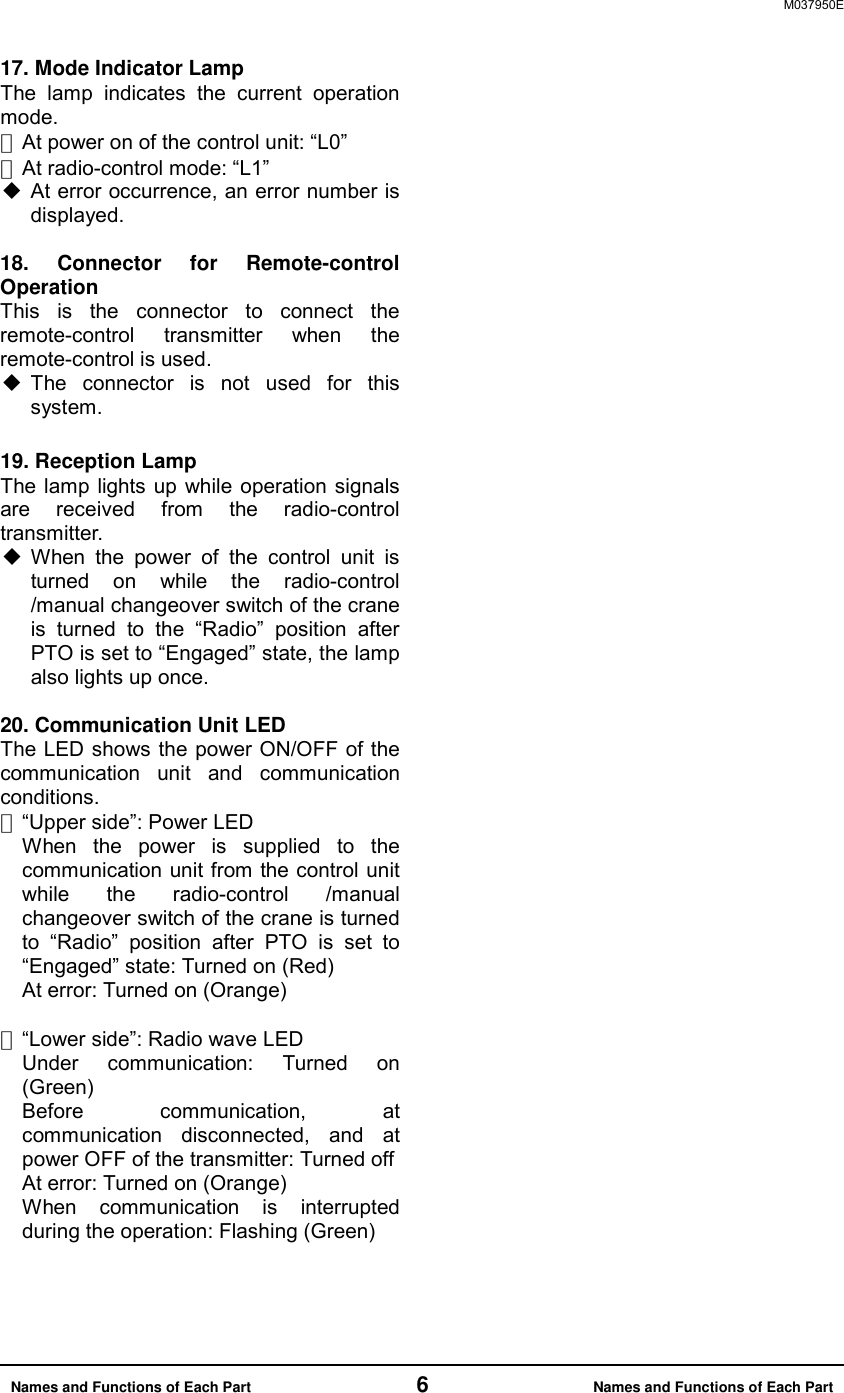 M037950E  Names and Functions of Each Part               6               Names and Functions of Each Part 17. Mode Indicator Lamp The lamp indicates the current operation mode. ・ At power on of the control unit: &ldquo;L0&rdquo; ・ At radio-control mode: &ldquo;L1&rdquo;  At error occurrence, an error number is displayed.  18. Connector for Remote-control Operation This is the connector to connect the remote-control transmitter when the remote-control is used.  The connector is not used for this system.  19. Reception Lamp The lamp lights up while operation signals are received from the radio-control transmitter.   When the power of the control unit is turned on while the radio-control /manual changeover switch of the crane is turned to the &ldquo;Radio&rdquo; position after PTO is set to &ldquo;Engaged&rdquo; state, the lamp also lights up once.  20. Communication Unit LED The LED shows the power ON/OFF of the communication unit and communication conditions.  ・ &ldquo;Upper side&rdquo;: Power LED When the power is supplied to the communication unit from the control unit while the radio-control /manual changeover switch of the crane is turned to &ldquo;Radio&rdquo; position after PTO is set to &ldquo;Engaged&rdquo; state: Turned on (Red) At error: Turned on (Orange)    ・ &ldquo;Lower side&rdquo;: Radio wave LED Under communication: Turned on (Green)  Before communication, at communication disconnected, and at power OFF of the transmitter: Turned off At error: Turned on (Orange)   When communication is interrupted during the operation: Flashing (Green)                        
