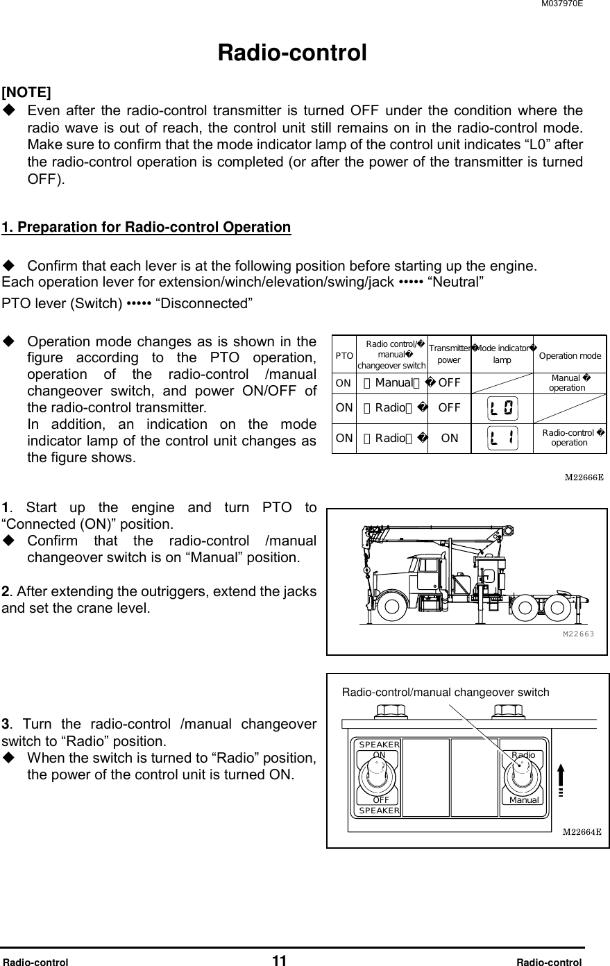 M037970E  Radio-control                                   11                              Radio-control   Radio-control   [NOTE]  Even after the radio-control transmitter is turned OFF under the condition where the radio wave is out of reach, the control unit still remains on in the radio-control mode. Make sure to confirm that the mode indicator lamp of the control unit indicates &ldquo;L0&rdquo; after the radio-control operation is completed (or after the power of the transmitter is turned OFF).  1. Preparation for Radio-control Operation   Confirm that each lever is at the following position before starting up the engine. Each operation lever for extension/winch/elevation/swing/jack &bull;&bull;&bull;&bull;&bull; &ldquo;Neutral&rdquo; PTO lever (Switch) &bull;&bull;&bull;&bull;&bull; &ldquo;Disconnected&rdquo;    Operation mode changes as is shown in the figure according to the PTO operation, operation of the radio-control /manual changeover switch, and power ON/OFF of the radio-control transmitter. In addition, an indication on the mode indicator lamp of the control unit changes as the figure shows.   1. Start up the engine and turn PTO to &ldquo;Connected (ON)&rdquo; position.    Confirm that the radio-control /manual changeover switch is on &ldquo;Manual&rdquo; position.    2. After extending the outriggers, extend the jacks and set the crane level.       3. Turn the radio-control /manual changeover switch to &ldquo;Radio&rdquo; position.  When the switch is turned to &ldquo;Radio&rdquo; position, the power of the control unit is turned ON.     Radio-control/manual changeover switchM22663   
