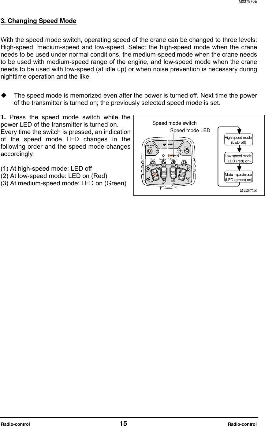 M037970E  Radio-control                                   15                              Radio-control 3. Changing Speed Mode  With the speed mode switch, operating speed of the crane can be changed to three levels: High-speed, medium-speed and low-speed. Select the high-speed mode when the crane needs to be used under normal conditions, the medium-speed mode when the crane needs to be used with medium-speed range of the engine, and low-speed mode when the crane needs to be used with low-speed (at idle up) or when noise prevention is necessary during nighttime operation and the like.    The speed mode is memorized even after the power is turned off. Next time the power of the transmitter is turned on; the previously selected speed mode is set.  1. Press the speed mode switch while the power LED of the transmitter is turned on.   Every time the switch is pressed, an indication of the speed mode LED changes in the following order and the speed mode changes accordingly.  (1) At high-speed mode: LED off (2) At low-speed mode: LED on (Red) (3) At medium-speed mode: LED on (Green)                   Speed mode switchSpeed mode LEDLow-speed mode (LED (red) on)Medium-speed mode (LED (green) on)High-speed mode (LED off)