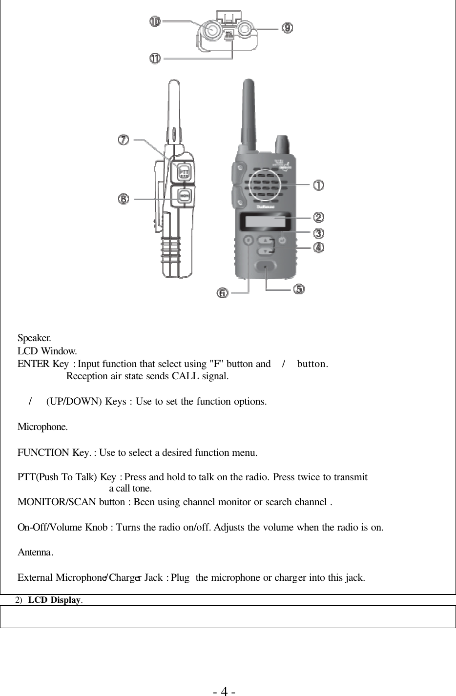               - 4 -                                                                     Speaker.  LCD Window.  ENTER Key : Input function that select using &quot;F&quot; button and / button.                         Reception air state sends CALL signal.    /  (UP/DOWN) Keys : Use to set the function options.   Microphone.   FUNCTION Key. : Use to select a desired function menu.   PTT(Push To Talk) Key : Press and hold to talk on the radio. Press twice to transmit                                        a call tone.  MONITOR/SCAN button : Been using channel monitor or search channel .   On-Off/Volume Knob : Turns the radio on/off. Adjusts the volume when the radio is on.   Antenna.   External Microphone/Charger Jack : Plug  the microphone or charger into this jack.  2)  LCD Display.   
