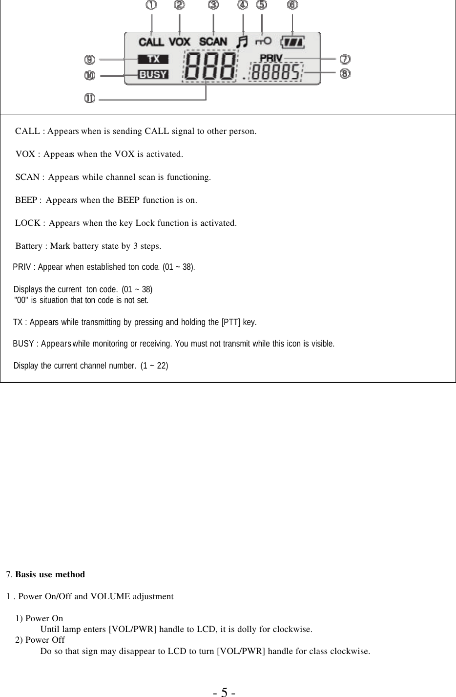               - 5 -                                       CALL : Appears when is sending CALL signal to other person.   VOX : Appears when the VOX is activated.    SCAN : Appears while channel scan is functioning.   BEEP :  Appears when the BEEP function is on.   LOCK : Appears when the key Lock function is activated.   Battery : Mark battery state by 3 steps.   PRIV : Appear when established ton code. (01 ~ 38).   Displays the current  ton code. (01 ~ 38)     &quot;00&quot; is situation that ton code is not set.   TX : Appears while transmitting by pressing and holding the [PTT] key.   BUSY : Appears while monitoring or receiving. You must not transmit while this icon is visible.   Display the current channel number. (1 ~ 22)                   7.  Basis use method  1 . Power On/Off and VOLUME adjustment   1) Power On  Until lamp enters [VOL/PWR] handle to LCD, it is dolly for clockwise. 2) Power Off  Do so that sign may disappear to LCD to turn [VOL/PWR] handle for class clockwise. 