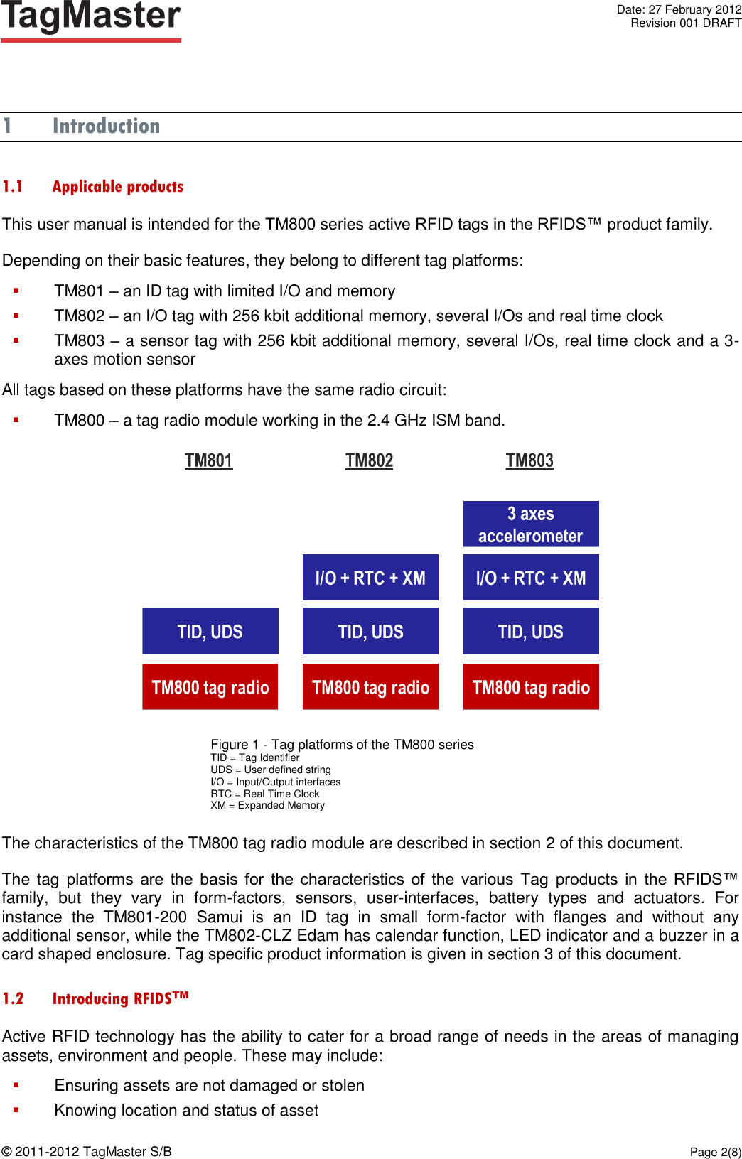   Date: 27 February 2012   Revision 001 DRAFT  © 2011-2012 TagMaster S/B  Page 2(8)   1 Introduction 1.1 Applicable products This user manual is intended for the TM800 series active RFID tags in the RFIDS™ product family. Depending on their basic features, they belong to different tag platforms:  TM801 – an ID tag with limited I/O and memory  TM802 – an I/O tag with 256 kbit additional memory, several I/Os and real time clock  TM803 – a sensor tag with 256 kbit additional memory, several I/Os, real time clock and a 3-axes motion sensor All tags based on these platforms have the same radio circuit:  TM800 – a tag radio module working in the 2.4 GHz ISM band.   The characteristics of the TM800 tag radio module are described in section 2 of this document. The tag platforms  are the  basis  for  the  characteristics  of  the  various  Tag  products  in  the  RFIDS™ family,  but  they  vary  in  form-factors,  sensors,  user-interfaces,  battery  types  and  actuators.  For instance  the  TM801-200  Samui  is  an  ID  tag  in  small  form-factor  with  flanges  and  without  any additional sensor, while the TM802-CLZ Edam has calendar function, LED indicator and a buzzer in a card shaped enclosure. Tag specific product information is given in section 3 of this document. 1.2 Introducing RFIDS™ Active RFID technology has the ability to cater for a broad range of needs in the areas of managing assets, environment and people. These may include:  Ensuring assets are not damaged or stolen  Knowing location and status of asset Figure 1 - Tag platforms of the TM800 series TID = Tag Identifier UDS = User defined string I/O = Input/Output interfaces RTC = Real Time Clock XM = Expanded Memory  