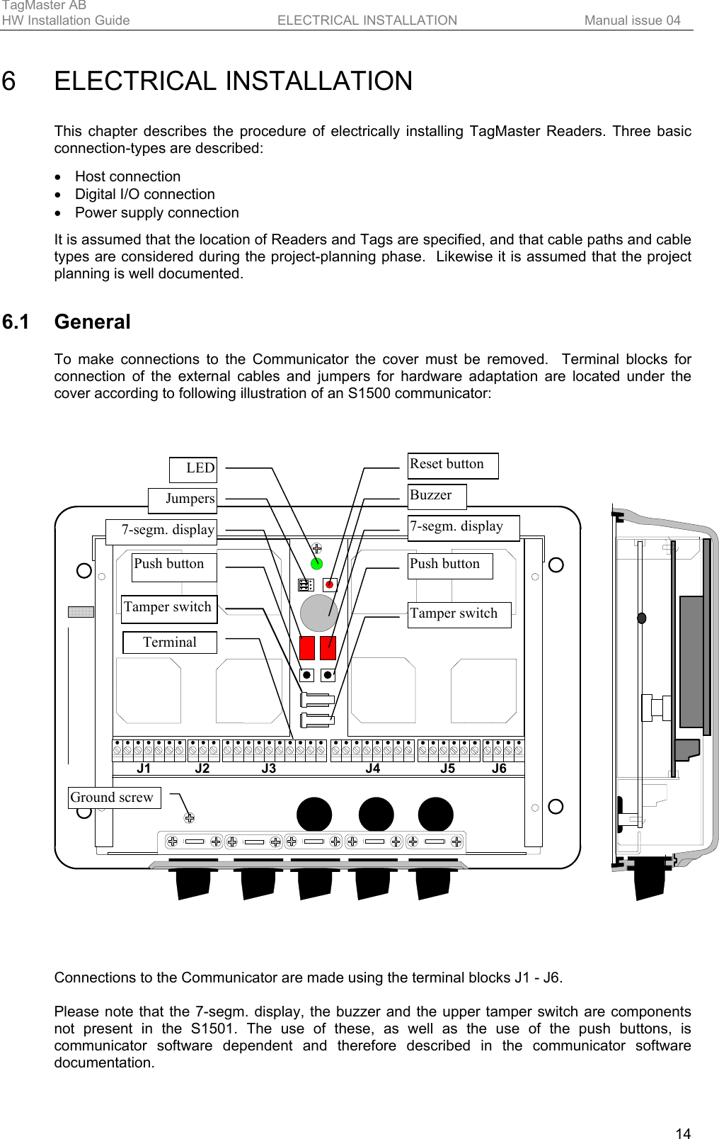 TagMaster AB     HW Installation Guide  ELECTRICAL INSTALLATION  Manual issue 04  14 6 ELECTRICAL INSTALLATION This chapter describes the procedure of electrically installing TagMaster Readers. Three basic connection-types are described:  • Host connection •  Digital I/O connection •  Power supply connection  It is assumed that the location of Readers and Tags are specified, and that cable paths and cable types are considered during the project-planning phase.  Likewise it is assumed that the project planning is well documented. 6.1 General To make connections to the Communicator the cover must be removed.  Terminal blocks for connection of the external cables and jumpers for hardware adaptation are located under the cover according to following illustration of an S1500 communicator:    J1 J2 J3 J4 J5 J6Reset button7-segm. displayBuzzerPush buttonJumpersLEDTerminal7-segm. displayPush buttonTamper switchGround screwTamper switch     Connections to the Communicator are made using the terminal blocks J1 - J6.  Please note that the 7-segm. display, the buzzer and the upper tamper switch are components not present in the S1501. The use of these, as well as the use of the push buttons, is communicator software dependent and therefore described in the communicator software documentation.  