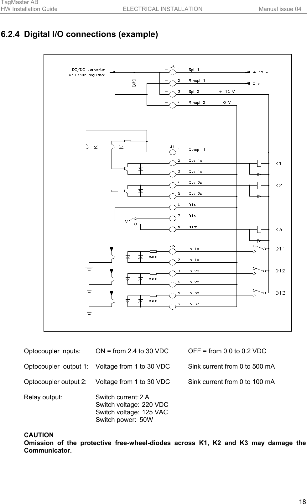 TagMaster AB     HW Installation Guide  ELECTRICAL INSTALLATION  Manual issue 04  18 6.2.4  Digital I/O connections (example)   CAUTION Omission of the protective free-wheel-diodes across K1, K2 and K3 may damage the Communicator.  Optocoupler inputs:  ON = from 2.4 to 30 VDC   OFF = from 0.0 to 0.2 VDC  Optocoupler  output 1:  Voltage from 1 to 30 VDC  Sink current from 0 to 500 mA Optocoupler output 2:  Voltage from 1 to 30 VDC  Sink current from 0 to 100 mA Relay output:  Switch current: 2 A Switch voltage: 220 VDC Switch voltage: 125 VAC Switch power:  50W  