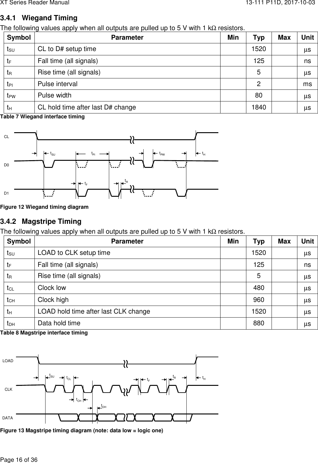 XT Series Reader Manual  13-111 P11D, 2017-10-03  Page 16 of 36 3.4.1  Wiegand Timing The following values apply when all outputs are pulled up to 5 V with 1 kΩ resistors. Symbol Parameter  Min  Typ  Max  Unit tSU  CL to D# setup time    1520   µs tF  Fall time (all signals)    125    ns tR  Rise time (all signals)    5   µs tPI Pulse interval  2  ms tPW  Pulse width    80   µs tH  CL hold time after last D# change    1840   µs Table 7 Wiegand interface timing tSUtPItPWtHtRtFCLD0D1≈ ≈ ≈ Figure 12 Wiegand timing diagram 3.4.2  Magstripe Timing The following values apply when all outputs are pulled up to 5 V with 1 kΩ resistors. Symbol Parameter  Min  Typ  Max  Unit tSU  LOAD to CLK setup time    1520   µs tF Fall time (all signals)  125  ns tR  Rise time (all signals)    5   µs tCL  Clock low    480   µs tCH  Clock high    960   µs tH  LOAD hold time after last CLK change    1520   µs tDH  Data hold time    880   µs Table 8 Magstripe interface timing  ≈≈tSULOADCLKDATA≈tCLtCHtDHtHtRtF Figure 13 Magstripe timing diagram (note: data low = logic one) 