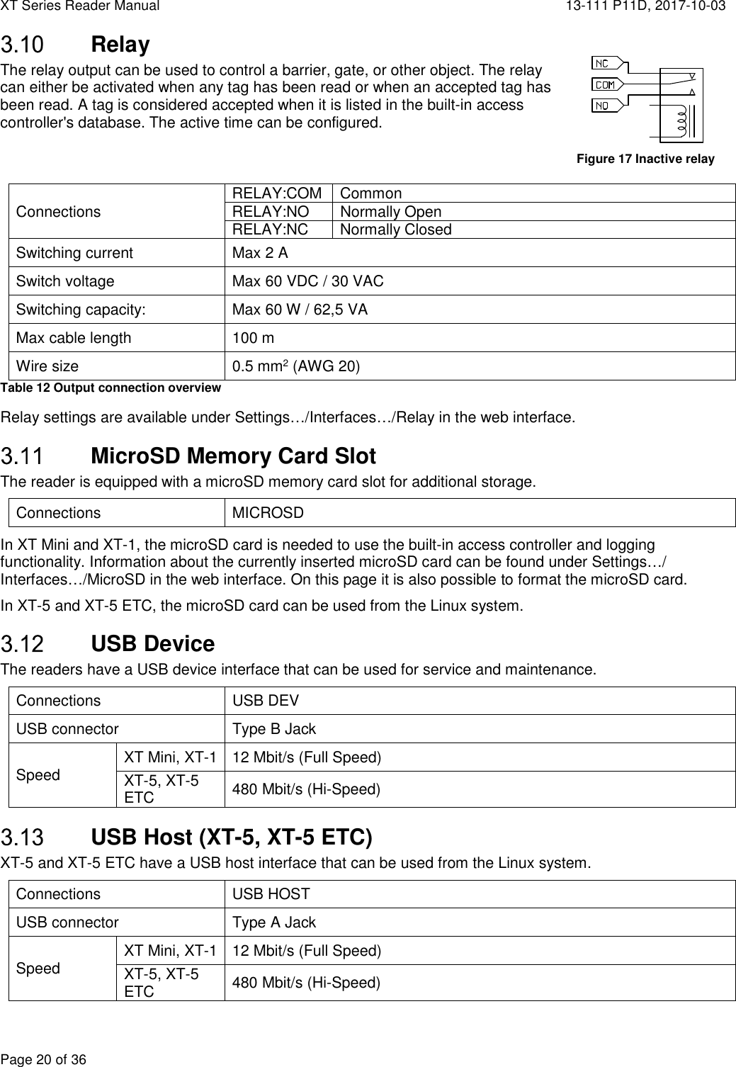 XT Series Reader Manual  13-111 P11D, 2017-10-03  Page 20 of 36  Relay The relay output can be used to control a barrier, gate, or other object. The relay can either be activated when any tag has been read or when an accepted tag has been read. A tag is considered accepted when it is listed in the built-in access controller&apos;s database. The active time can be configured.    Connections RELAY:COM Common RELAY:NO  Normally Open RELAY:NC Normally Closed Switching current  Max 2 A Switch voltage    Max 60 VDC / 30 VAC Switching capacity:  Max 60 W / 62,5 VA Max cable length  100 m Wire size  0.5 mm2 (AWG 20) Table 12 Output connection overview Relay settings are available under Settings…/Interfaces…/Relay in the web interface.  MicroSD Memory Card Slot The reader is equipped with a microSD memory card slot for additional storage. Connections  MICROSD In XT Mini and XT-1, the microSD card is needed to use the built-in access controller and logging functionality. Information about the currently inserted microSD card can be found under Settings…/ Interfaces…/MicroSD in the web interface. On this page it is also possible to format the microSD card. In XT-5 and XT-5 ETC, the microSD card can be used from the Linux system.  USB Device The readers have a USB device interface that can be used for service and maintenance. Connections  USB DEV USB connector  Type B Jack Speed  XT Mini, XT-1 12 Mbit/s (Full Speed) XT-5, XT-5 ETC  480 Mbit/s (Hi-Speed)  USB Host (XT-5, XT-5 ETC) XT-5 and XT-5 ETC have a USB host interface that can be used from the Linux system. Connections  USB HOST USB connector  Type A Jack Speed  XT Mini, XT-1 12 Mbit/s (Full Speed) XT-5, XT-5 ETC 480 Mbit/s (Hi-Speed) Figure 17 Inactive relay 