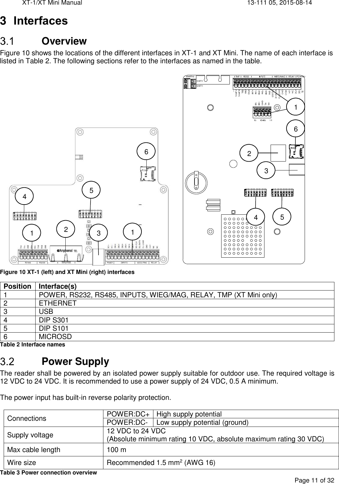 XT-1/XT Mini Manual     13-111 05, 2015-08-14  Page 11 of 32  3  Interfaces  Overview Figure 10 shows the locations of the different interfaces in XT-1 and XT Mini. The name of each interface is listed in Table 2. The following sections refer to the interfaces as named in the table.        Figure 10 XT-1 (left) and XT Mini (right) interfaces Position Interface(s) 1  POWER, RS232, RS485, INPUTS, WIEG/MAG, RELAY, TMP (XT Mini only) 2  ETHERNET 3  USB 4  DIP S301 5  DIP S101 6  MICROSD Table 2 Interface names  Power Supply The reader shall be powered by an isolated power supply suitable for outdoor use. The required voltage is 12 VDC to 24 VDC. It is recommended to use a power supply of 24 VDC, 0.5 A minimum.  The power input has built-in reverse polarity protection.  Connections  POWER:DC+ High supply potential POWER:DC-  Low supply potential (ground) Supply voltage  12 VDC to 24 VDC  (Absolute minimum rating 10 VDC, absolute maximum rating 30 VDC) Max cable length  100 m Wire size  Recommended 1.5 mm2 (AWG 16) Table 3 Power connection overview 1 3 2 6 4 5 1 6 5 4 1 2 3 