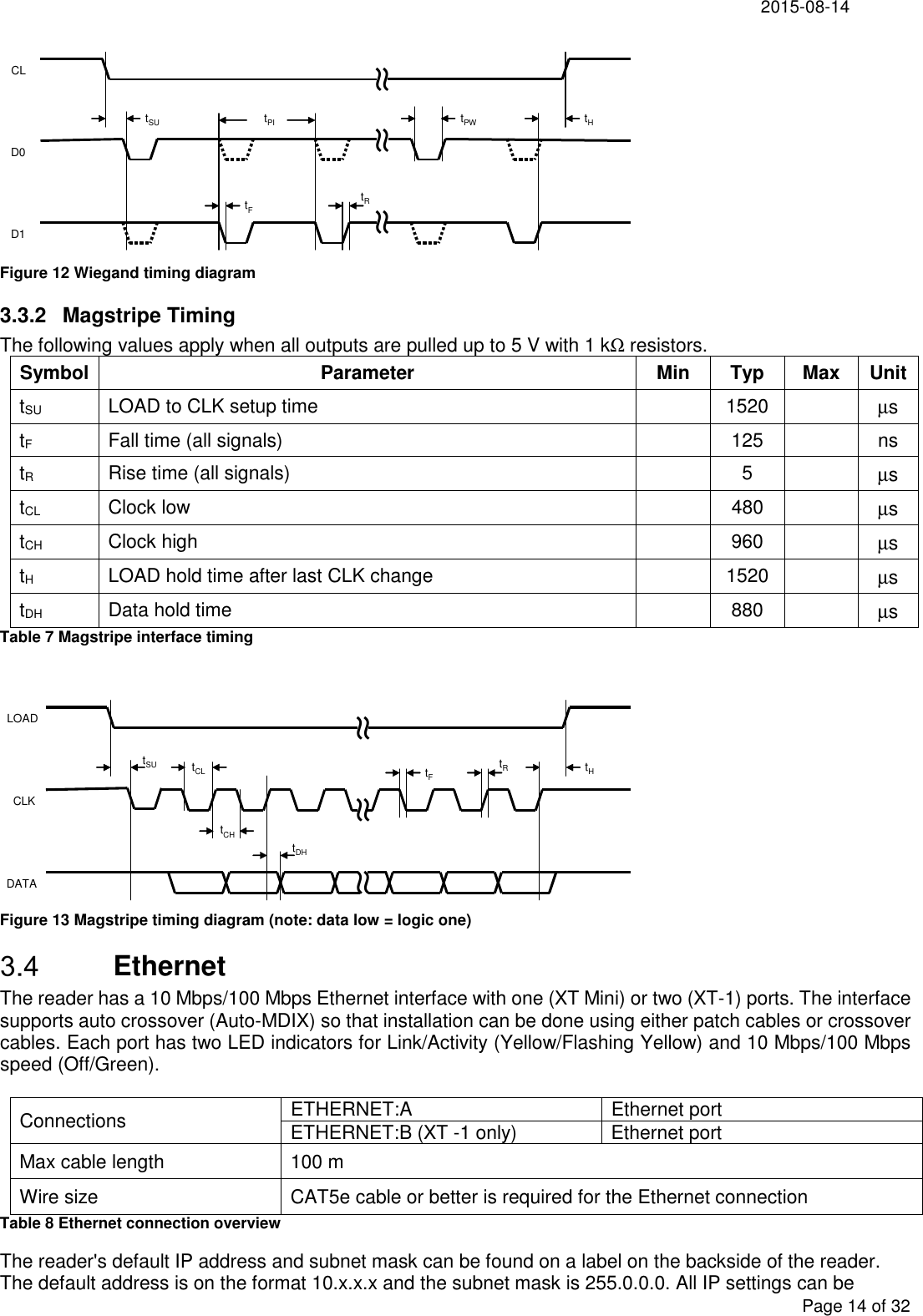 XT-1/XT Mini Manual     13-111 05, 2015-08-14  Page 14 of 32  tSUtPItPWtHtRtFCLD0D1≈ ≈ ≈ Figure 12 Wiegand timing diagram 3.3.2  Magstripe Timing The following values apply when all outputs are pulled up to 5 V with 1 kΩ resistors. Symbol Parameter Min Typ Max Unit tSU  LOAD to CLK setup time    1520    µs tF  Fall time (all signals)    125    ns tR  Rise time (all signals)    5    µs tCL  Clock low    480    µs tCH  Clock high    960    µs tH  LOAD hold time after last CLK change    1520    µs tDH  Data hold time    880    µs Table 7 Magstripe interface timing  ≈≈tSULOADCLKDATA≈tCLtCHtDHtHtRtF Figure 13 Magstripe timing diagram (note: data low = logic one)  Ethernet The reader has a 10 Mbps/100 Mbps Ethernet interface with one (XT Mini) or two (XT-1) ports. The interface supports auto crossover (Auto-MDIX) so that installation can be done using either patch cables or crossover cables. Each port has two LED indicators for Link/Activity (Yellow/Flashing Yellow) and 10 Mbps/100 Mbps speed (Off/Green).  Connections  ETHERNET:A  Ethernet port ETHERNET:B (XT -1 only)  Ethernet port Max cable length  100 m Wire size  CAT5e cable or better is required for the Ethernet connection Table 8 Ethernet connection overview The reader&apos;s default IP address and subnet mask can be found on a label on the backside of the reader. The default address is on the format 10.x.x.x and the subnet mask is 255.0.0.0. All IP settings can be 