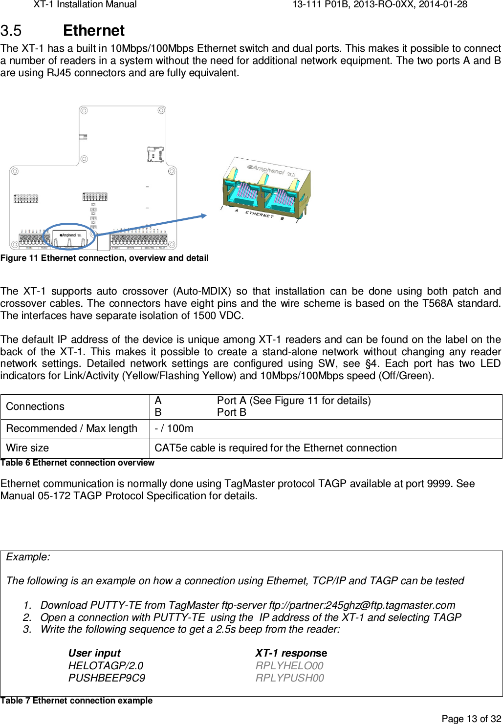 XT-1 Installation Manual     13-111 P01B, 2013-RO-0XX, 2014-01-28  Page 13 of 32   Ethernet 3.5The XT-1 has a built in 10Mbps/100Mbps Ethernet switch and dual ports. This makes it possible to connect a number of readers in a system without the need for additional network equipment. The two ports A and B are using RJ45 connectors and are fully equivalent.    Figure 11 Ethernet connection, overview and detail  The  XT-1  supports  auto  crossover  (Auto-MDIX)  so  that  installation  can  be  done  using  both  patch  and crossover cables. The connectors have eight pins and the wire scheme is based on the T568A standard. The interfaces have separate isolation of 1500 VDC.  The default IP address of the device is unique among XT-1 readers and can be found on the label on the back  of  the  XT-1.  This  makes  it  possible  to  create  a  stand-alone  network  without  changing  any  reader network  settings.  Detailed  network  settings  are  configured  using  SW,  see  §4.  Each  port  has  two  LED indicators for Link/Activity (Yellow/Flashing Yellow) and 10Mbps/100Mbps speed (Off/Green).  Connections  A  Port A (See Figure 11 for details) B  Port B Recommended / Max length  - / 100m Wire size  CAT5e cable is required for the Ethernet connection Table 6 Ethernet connection overview Ethernet communication is normally done using TagMaster protocol TAGP available at port 9999. See Manual 05-172 TAGP Protocol Specification for details.     Example:  The following is an example on how a connection using Ethernet, TCP/IP and TAGP can be tested  1.  Download PUTTY-TE from TagMaster ftp-server ftp://partner:245ghz@ftp.tagmaster.com  2.  Open a connection with PUTTY-TE  using the  IP address of the XT-1 and selecting TAGP 3.  Write the following sequence to get a 2.5s beep from the reader:  User input      XT-1 response HELOTAGP/2.0    RPLYHELO00 PUSHBEEP9C9    RPLYPUSH00  Table 7 Ethernet connection example 