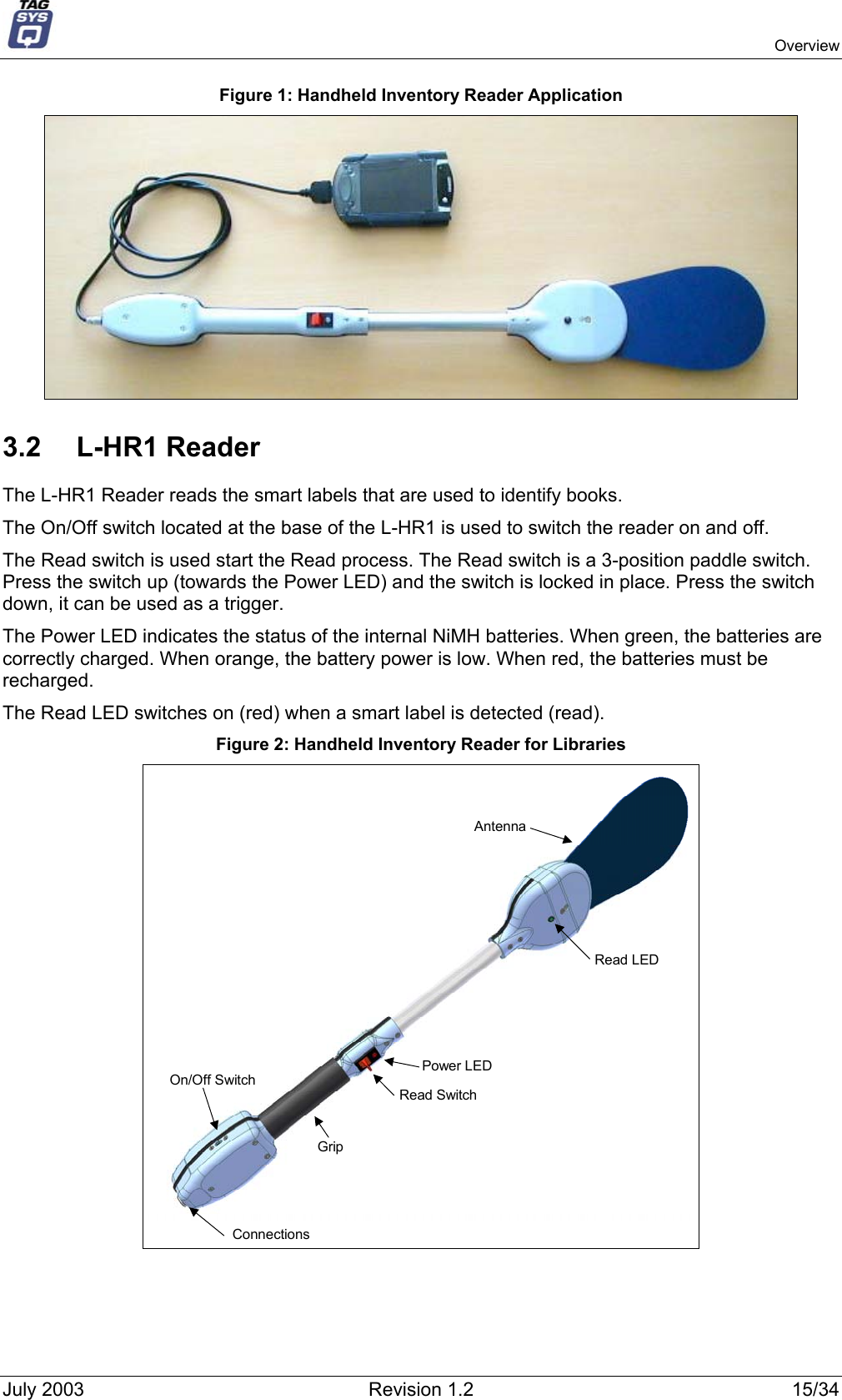   Overview Figure 1: Handheld Inventory Reader Application  3.2 L-HR1 Reader The L-HR1 Reader reads the smart labels that are used to identify books. The On/Off switch located at the base of the L-HR1 is used to switch the reader on and off.  The Read switch is used start the Read process. The Read switch is a 3-position paddle switch. Press the switch up (towards the Power LED) and the switch is locked in place. Press the switch down, it can be used as a trigger.  The Power LED indicates the status of the internal NiMH batteries. When green, the batteries are correctly charged. When orange, the battery power is low. When red, the batteries must be recharged. The Read LED switches on (red) when a smart label is detected (read).  Figure 2: Handheld Inventory Reader for Libraries AntennaRead LEDPower LEDRead SwitchOn/Off SwitchConnectionsGrip July 2003  Revision 1.2  15/34 