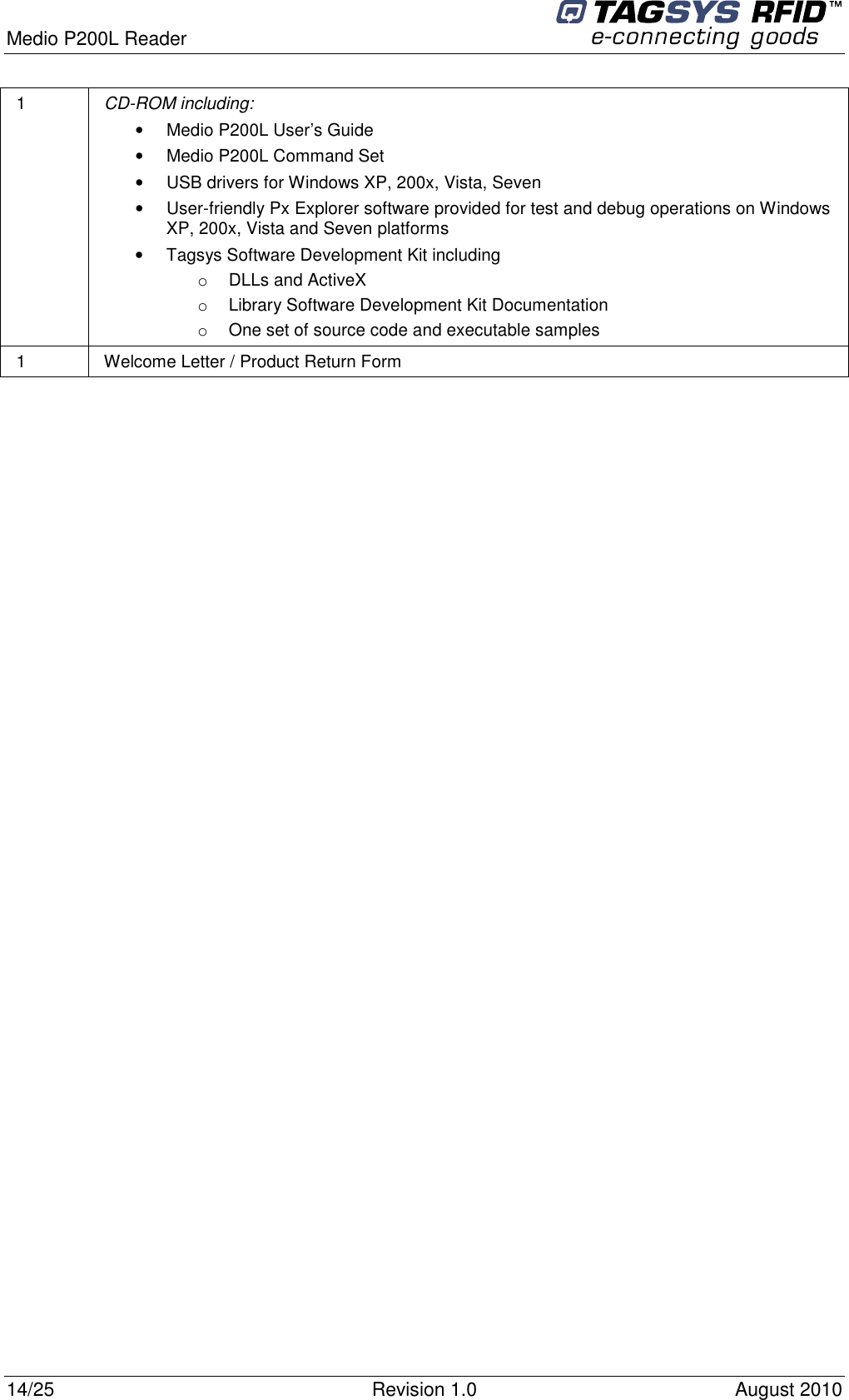  Medio P200L Reader     14/25  Revision 1.0  August 2010   1  CD-ROM including: •  Medio P200L User’s Guide •  Medio P200L Command Set •  USB drivers for Windows XP, 200x, Vista, Seven •  User-friendly Px Explorer software provided for test and debug operations on Windows  XP, 200x, Vista and Seven platforms •  Tagsys Software Development Kit including o  DLLs and ActiveX o  Library Software Development Kit Documentation o  One set of source code and executable samples 1  Welcome Letter / Product Return Form 