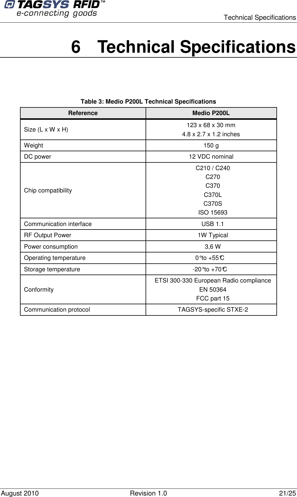  Technical Specifications August 2010  Revision 1.0  21/25 6  Technical Specifications   Table 3: Medio P200L Technical Specifications Reference  Medio P200L Size (L x W x H)  123 x 68 x 30 mm 4.8 x 2.7 x 1.2 inches Weight  150 g DC power  12 VDC nominal Chip compatibility C210 / C240 C270 C370 C370L C370S ISO 15693 Communication interface  USB 1.1  RF Output Power  1W Typical Power consumption   3,6 W Operating temperature  0° to +55°C Storage temperature  -20° to +70°C Conformity ETSI 300-330 European Radio compliance EN 50364 FCC part 15 Communication protocol  TAGSYS-specific STXE-2   