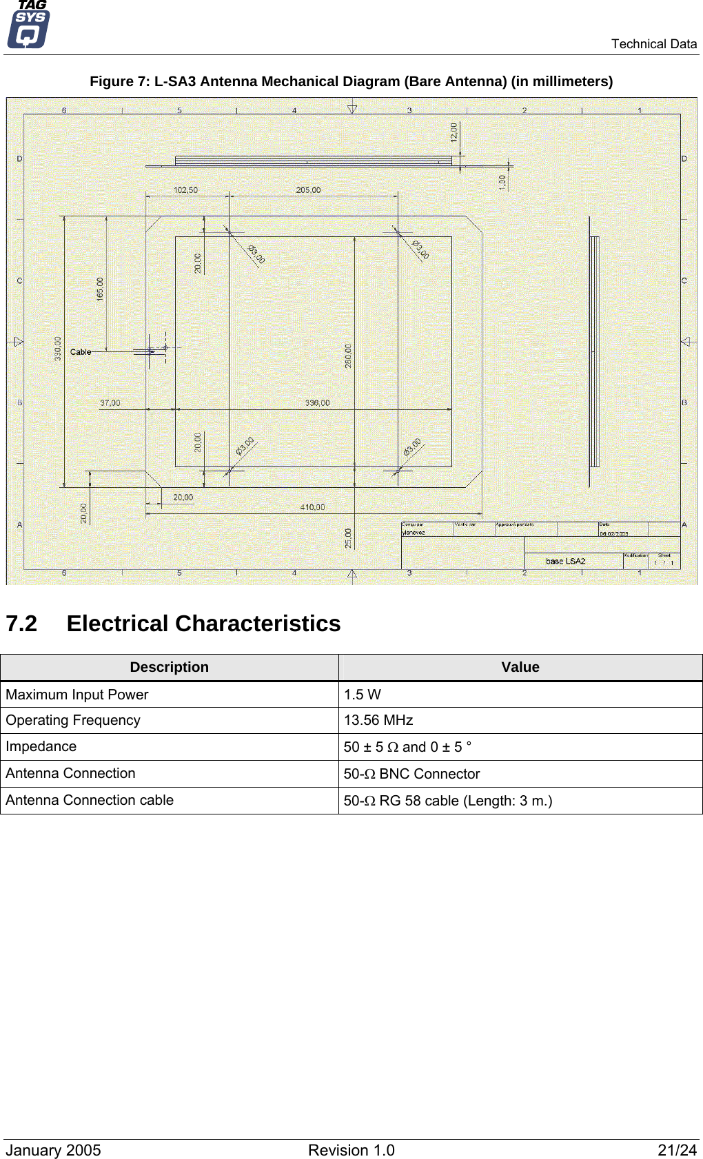   Technical Data Figure 7: L-SA3 Antenna Mechanical Diagram (Bare Antenna) (in millimeters)  7.2 Electrical Characteristics Description  Value Maximum Input Power  1.5 W  Operating Frequency  13.56 MHz Impedance  50 ± 5 Ω and 0 ± 5 °  Antenna Connection  50-Ω BNC Connector Antenna Connection cable  50-Ω RG 58 cable (Length: 3 m.)  January 2005  Revision 1.0  21/24 