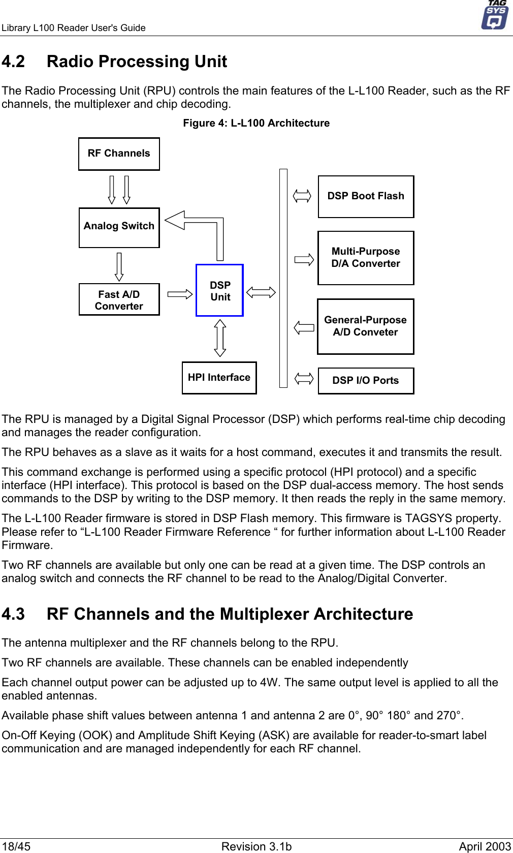 Library L100 Reader User&apos;s Guide     4.2  Radio Processing Unit The Radio Processing Unit (RPU) controls the main features of the L-L100 Reader, such as the RF channels, the multiplexer and chip decoding. Figure 4: L-L100 Architecture DSPUnitDSP Boot FlashMulti-PurposeD/A ConverterGeneral-PurposeA/D ConveterFast A/DConverterAnalog SwitchDSP I/O PortsRF ChannelsHPI Interface The RPU is managed by a Digital Signal Processor (DSP) which performs real-time chip decoding and manages the reader configuration. The RPU behaves as a slave as it waits for a host command, executes it and transmits the result.  This command exchange is performed using a specific protocol (HPI protocol) and a specific interface (HPI interface). This protocol is based on the DSP dual-access memory. The host sends commands to the DSP by writing to the DSP memory. It then reads the reply in the same memory.  The L-L100 Reader firmware is stored in DSP Flash memory. This firmware is TAGSYS property. Please refer to “L-L100 Reader Firmware Reference “ for further information about L-L100 Reader Firmware. Two RF channels are available but only one can be read at a given time. The DSP controls an analog switch and connects the RF channel to be read to the Analog/Digital Converter. 4.3  RF Channels and the Multiplexer Architecture The antenna multiplexer and the RF channels belong to the RPU.  Two RF channels are available. These channels can be enabled independently Each channel output power can be adjusted up to 4W. The same output level is applied to all the enabled antennas. Available phase shift values between antenna 1 and antenna 2 are 0°, 90° 180° and 270°. On-Off Keying (OOK) and Amplitude Shift Keying (ASK) are available for reader-to-smart label communication and are managed independently for each RF channel. 18/45  Revision 3.1b  April 2003 