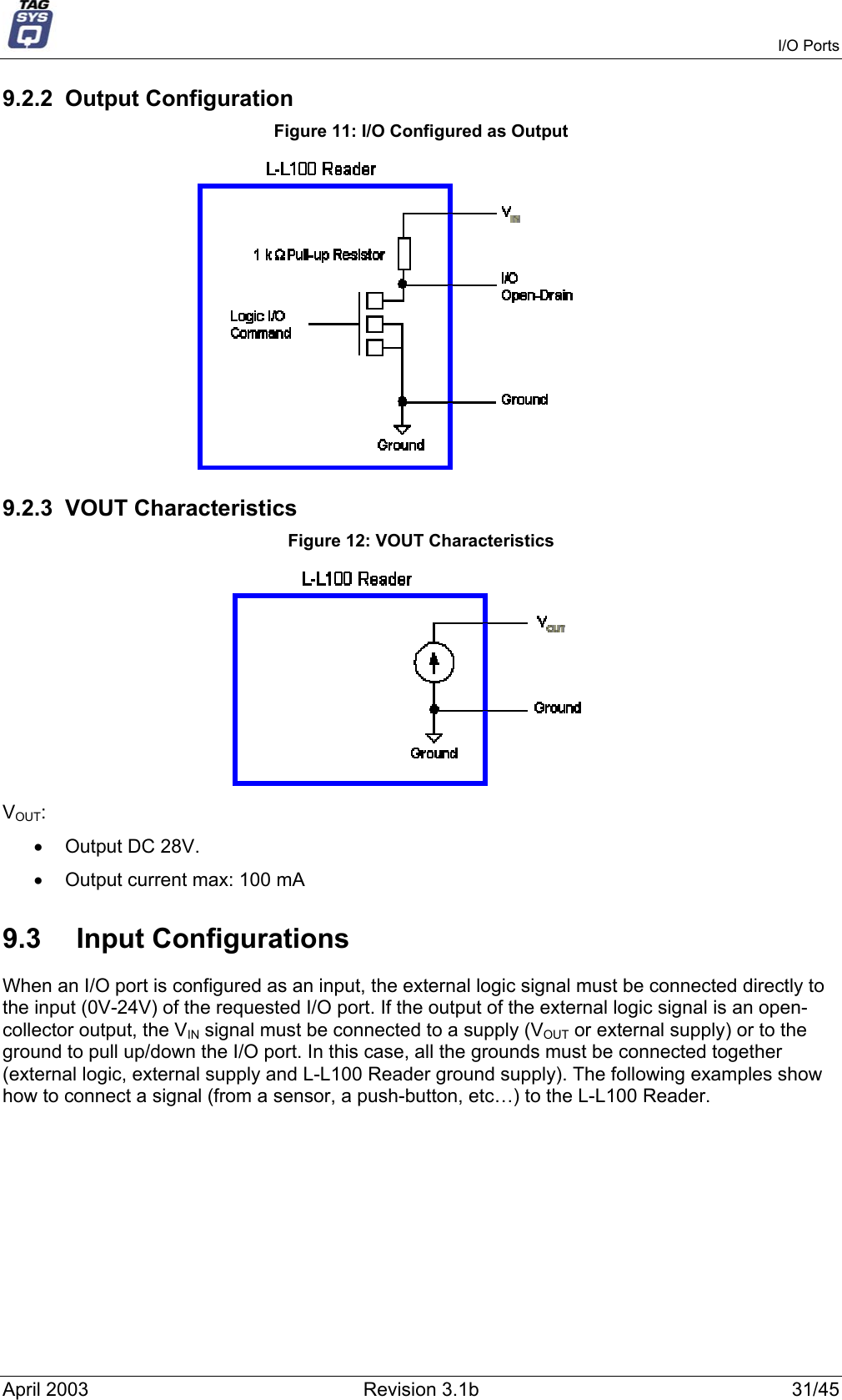   I/O Ports 9.2.2 Output Configuration Figure 11: I/O Configured as Output  9.2.3 VOUT Characteristics Figure 12: VOUT Characteristics  VOUT: •  Output DC 28V. •  Output current max: 100 mA 9.3 Input Configurations When an I/O port is configured as an input, the external logic signal must be connected directly to the input (0V-24V) of the requested I/O port. If the output of the external logic signal is an open-collector output, the VIN signal must be connected to a supply (VOUT or external supply) or to the ground to pull up/down the I/O port. In this case, all the grounds must be connected together (external logic, external supply and L-L100 Reader ground supply). The following examples show how to connect a signal (from a sensor, a push-button, etc…) to the L-L100 Reader. April 2003  Revision 3.1b  31/45 