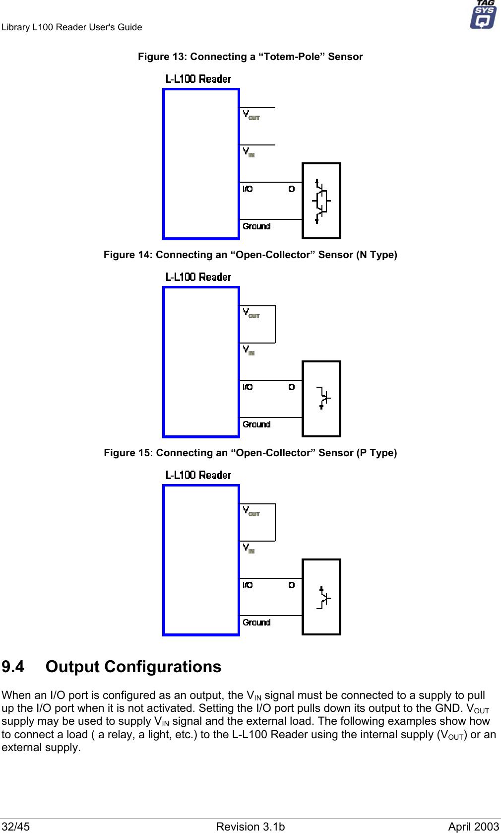 Library L100 Reader User&apos;s Guide     Figure 13: Connecting a “Totem-Pole” Sensor  Figure 14: Connecting an “Open-Collector” Sensor (N Type)  Figure 15: Connecting an “Open-Collector” Sensor (P Type)  9.4 Output Configurations When an I/O port is configured as an output, the VIN signal must be connected to a supply to pull up the I/O port when it is not activated. Setting the I/O port pulls down its output to the GND. VOUT supply may be used to supply VIN signal and the external load. The following examples show how to connect a load ( a relay, a light, etc.) to the L-L100 Reader using the internal supply (VOUT) or an external supply. 32/45  Revision 3.1b  April 2003 