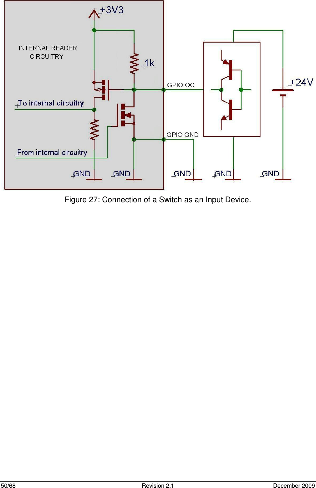  50/68  Revision 2.1  December 2009  Figure 27: Connection of a Switch as an Input Device.  