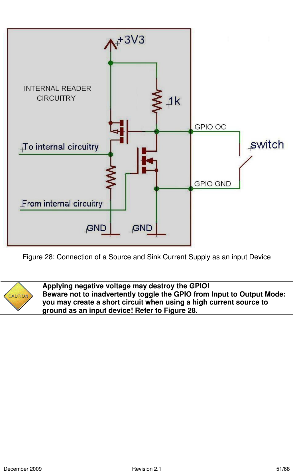  December 2009  Revision 2.1  51/68  Figure 28: Connection of a Source and Sink Current Supply as an input Device     Applying negative voltage may destroy the GPIO! Beware not to inadvertently toggle the GPIO from Input to Output Mode: you may create a short circuit when using a high current source to ground as an input device! Refer to Figure 28. 