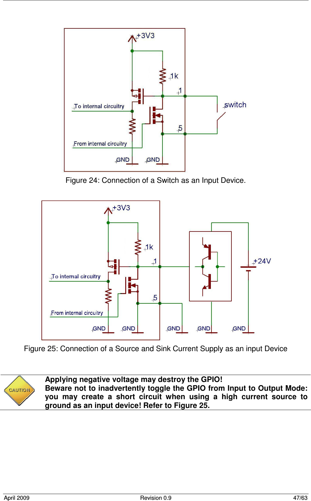  April 2009  Revision 0.9  47/63  Figure 24: Connection of a Switch as an Input Device.   Figure 25: Connection of a Source and Sink Current Supply as an input Device     Applying negative voltage may destroy the GPIO! Beware not to inadvertently toggle the GPIO from Input to Output Mode: you  may  create  a  short  circuit  when  using  a  high  current  source  to ground as an input device! Refer to Figure 25. 