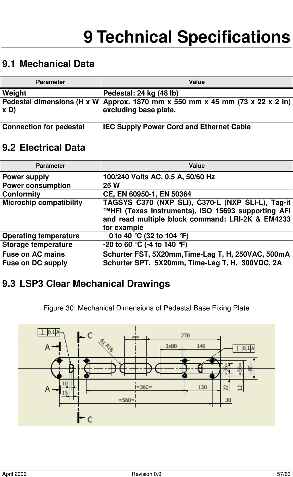  April 2009  Revision 0.9  57/63 9 Technical Specifications 9.1  Mechanical Data Parameter  Value  9.2  Electrical Data Parameter  Value 9.3  LSP3 Clear Mechanical Drawings  Figure 30: Mechanical Dimensions of Pedestal Base Fixing Plate    Weight  Pedestal: 24 kg (48 lb) Pedestal dimensions (H x W x D)  Approx.  1870  mm x  550 mm x 45 mm (73  x 22 x 2 in) excluding base plate.  Connection for pedestal  IEC Supply Power Cord and Ethernet Cable Power supply   100/240 Volts AC, 0.5 A, 50/60 Hz Power consumption  25 W Conformity  CE, EN 60950-1, EN 50364 Microchip compatibility  TAGSYS  C370  (NXP  SLI),  C370-L  (NXP  SLI-L),  Tag-it ™HFI  (Texas  Instruments),  ISO  15693  supporting  AFI and  read  multiple  block  command:  LRI-2K  &amp;  EM4233 for example Operating temperature     0 to 40 °C (32 to 104 °F) Storage temperature  -20 to 60 °C (-4 to 140 °F) Fuse on AC mains  Schurter FST, 5X20mm,Time-Lag T, H, 250VAC, 500mA Fuse on DC supply   Schurter SPT,  5X20mm, Time-Lag T, H,  300VDC, 2A 