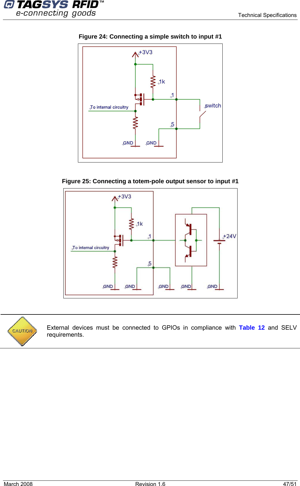      Technical Specifications March 2008  Revision 1.6  47/51  Figure 24: Connecting a simple switch to input #1   Figure 25: Connecting a totem-pole output sensor to input #1    External devices must be connected to GPIOs in compliance with Table 12 and SELV requirements. 