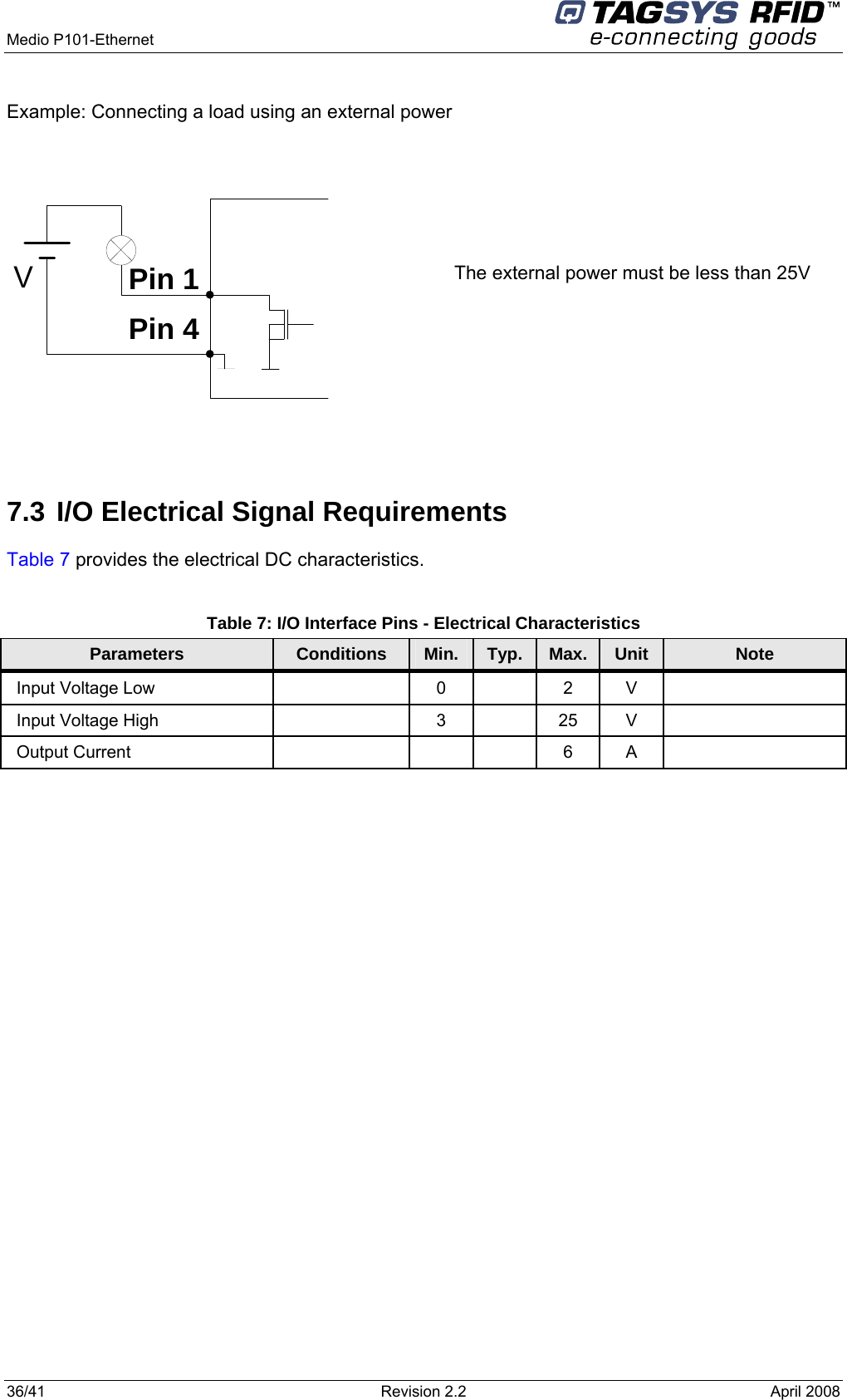  Medio P101-Ethernet     36/41  Revision 2.2  April 2008 Example: Connecting a load using an external power   Pin 4Pin 1V       The external power must be less than 25V  7.3 I/O Electrical Signal Requirements Table 7 provides the electrical DC characteristics.  Table 7: I/O Interface Pins - Electrical Characteristics Parameters  Conditions  Min.  Typ.  Max.  Unit  Note Input Voltage Low    0    2  V   Input Voltage High    3    25  V   Output Current        6  A   
