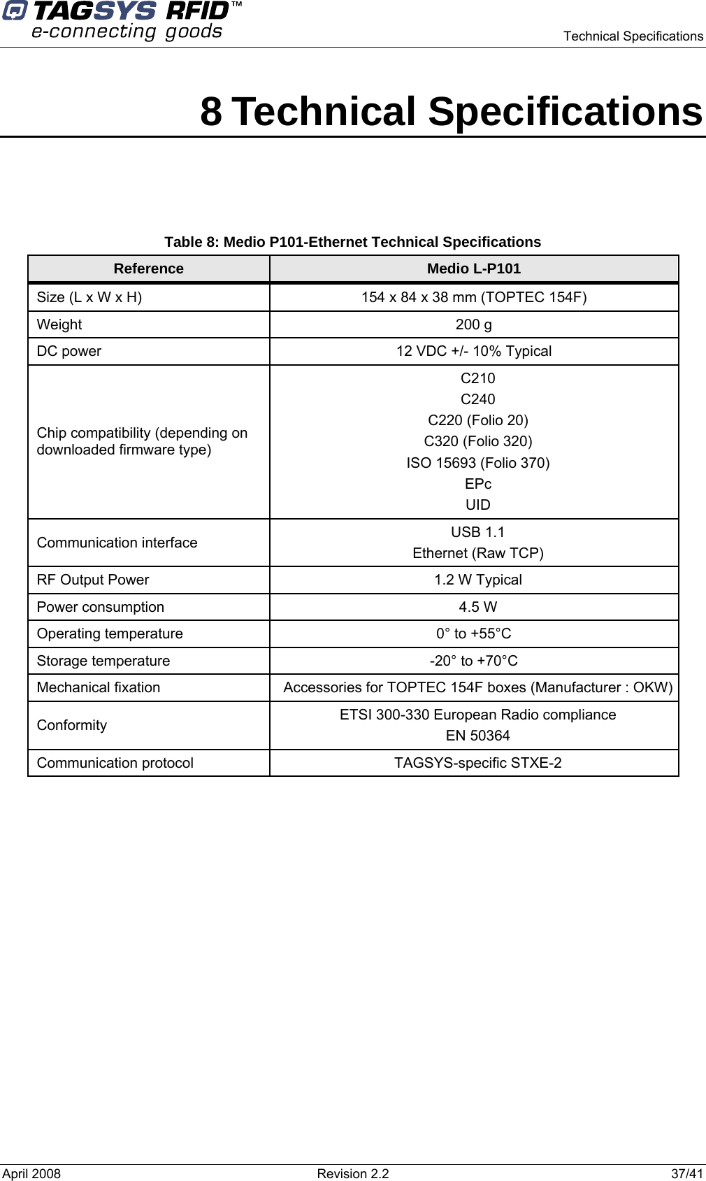    Technical Specifications  April 2008  Revision 2.2  37/41 8 Technical Specifications   Table 8: Medio P101-Ethernet Technical Specifications Reference  Medio L-P101 Size (L x W x H)  154 x 84 x 38 mm (TOPTEC 154F) Weight 200 g DC power  12 VDC +/- 10% Typical Chip compatibility (depending on downloaded firmware type) C210 C240 C220 (Folio 20) C320 (Folio 320) ISO 15693 (Folio 370) EPc UID Communication interface  USB 1.1 Ethernet (Raw TCP) RF Output Power  1.2 W Typical Power consumption   4.5 W Operating temperature  0° to +55°C Storage temperature  -20° to +70°C Mechanical fixation  Accessories for TOPTEC 154F boxes (Manufacturer : OKW)Conformity  ETSI 300-330 European Radio compliance EN 50364 Communication protocol  TAGSYS-specific STXE-2    