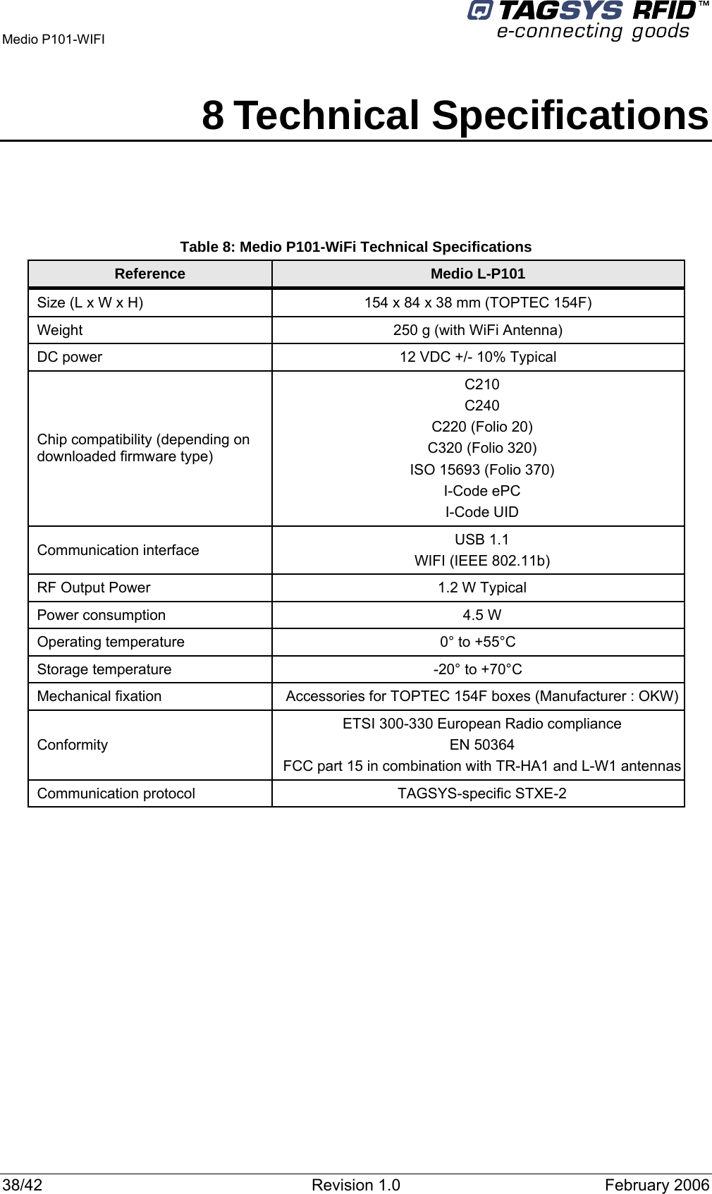  Medio P101-WIFI 38/42  Revision 1.0  February 2006 8 Technical Specifications   Table 8: Medio P101-WiFi Technical Specifications Reference  Medio L-P101 Size (L x W x H)  154 x 84 x 38 mm (TOPTEC 154F) Weight  250 g (with WiFi Antenna) DC power  12 VDC +/- 10% Typical Chip compatibility (depending on downloaded firmware type) C210 C240 C220 (Folio 20) C320 (Folio 320) ISO 15693 (Folio 370) I-Code ePC I-Code UID Communication interface  USB 1.1 WIFI (IEEE 802.11b) RF Output Power  1.2 W Typical Power consumption   4.5 W Operating temperature  0° to +55°C Storage temperature  -20° to +70°C Mechanical fixation  Accessories for TOPTEC 154F boxes (Manufacturer : OKW)Conformity ETSI 300-330 European Radio compliance EN 50364 FCC part 15 in combination with TR-HA1 and L-W1 antennasCommunication protocol  TAGSYS-specific STXE-2    