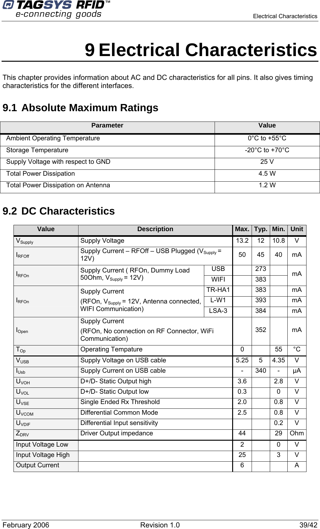    Electrical Characteristics  February 2006  Revision 1.0  39/42 9 Electrical Characteristics This chapter provides information about AC and DC characteristics for all pins. It also gives timing characteristics for the different interfaces. 9.1 Absolute Maximum Ratings Parameter  Value Ambient Operating Temperature   0°C to +55°C Storage Temperature  -20°C to +70°C Supply Voltage with respect to GND  25 V Total Power Dissipation   4.5 W Total Power Dissipation on Antenna  1.2 W  9.2 DC Characteristics Value  Description  Max.  Typ.  Min.  UnitVSupply  Supply Voltage  13.2  12  10.8  V IRFOff Supply Current – RFOff – USB Plugged (VSupply = 12V)  50 45 40 mA USB  273  IRFOn Supply Current ( RFOn, Dummy Load 50Ohm, VSupply = 12V)  WIFI  383  mA TR-HA1   383   mA L-W1  393  mA IRFOn Supply Current  (RFOn, VSupply = 12V, Antenna connected, WIFI Communication)  LSA-3  384  mA IOpen Supply Current (RFOn, No connection on RF Connector, WiFi Communication)  352  mA TOp  Operating Tempature  0    55  °C VUSB  Supply Voltage on USB cable  5.25  5  4.35  V IUsb  Supply Current on USB cable  -  340  -  µA UVOH  D+/D- Static Output high  3.6    2.8  V UVOL  D+/D- Static Output low  0.3    0  V UVSE  Single Ended Rx Threshold  2.0    0.8  V UVCOM  Differential Common Mode  2.5    0.8  V UVDIF  Differential Input sensitivity      0.2  V ZDRV  Driver Output impedance  44    29  OhmInput Voltage Low    2    0  V Input Voltage High  25  3 V Output Current  6   A   