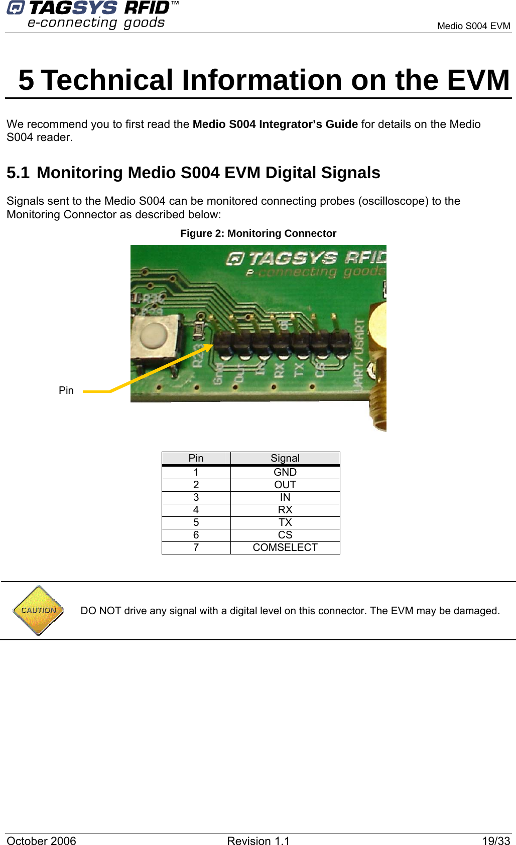     Medio S004 EVM 5 Technical Information on the EVM We recommend you to first read the Medio S004 Integrator’s Guide for details on the Medio S004 reader. 5.1 Monitoring Medio S004 EVM Digital Signals Signals sent to the Medio S004 can be monitored connecting probes (oscilloscope) to the Monitoring Connector as described below: Figure 2: Monitoring Connector  Pin  Pin  Signal 1 GND 2 OUT 3 IN 4 RX 5 TX 6 CS 7 COMSELECT   DO NOT drive any signal with a digital level on this connector. The EVM may be damaged. October 2006  Revision 1.1  19/33 