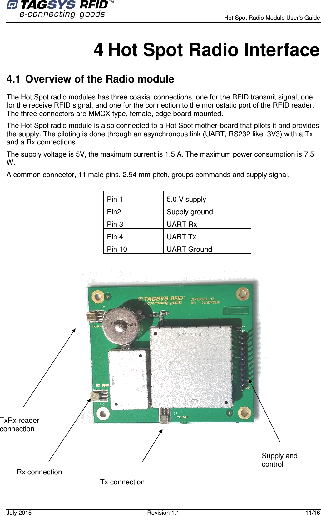      Hot Spot Radio Module User&apos;s Guide July 2015  Revision 1.1  11/16  4 Hot Spot Radio Interface 4.1  Overview of the Radio module The Hot Spot radio modules has three coaxial connections, one for the RFID transmit signal, one for the receive RFID signal, and one for the connection to the monostatic port of the RFID reader. The three connectors are MMCX type, female, edge board mounted. The Hot Spot radio module is also connected to a Hot Spot mother-board that pilots it and provides the supply. The piloting is done through an asynchronous link (UART, RS232 like, 3V3) with a Tx and a Rx connections. The supply voltage is 5V, the maximum current is 1.5 A. The maximum power consumption is 7.5 W. A common connector, 11 male pins, 2.54 mm pitch, groups commands and supply signal.   Pin 1  5.0 V supply Pin2  Supply ground Pin 3  UART Rx Pin 4  UART Tx Pin 10  UART Ground  Tx connection  TxRx reader connection  Rx connection  Supply and control  