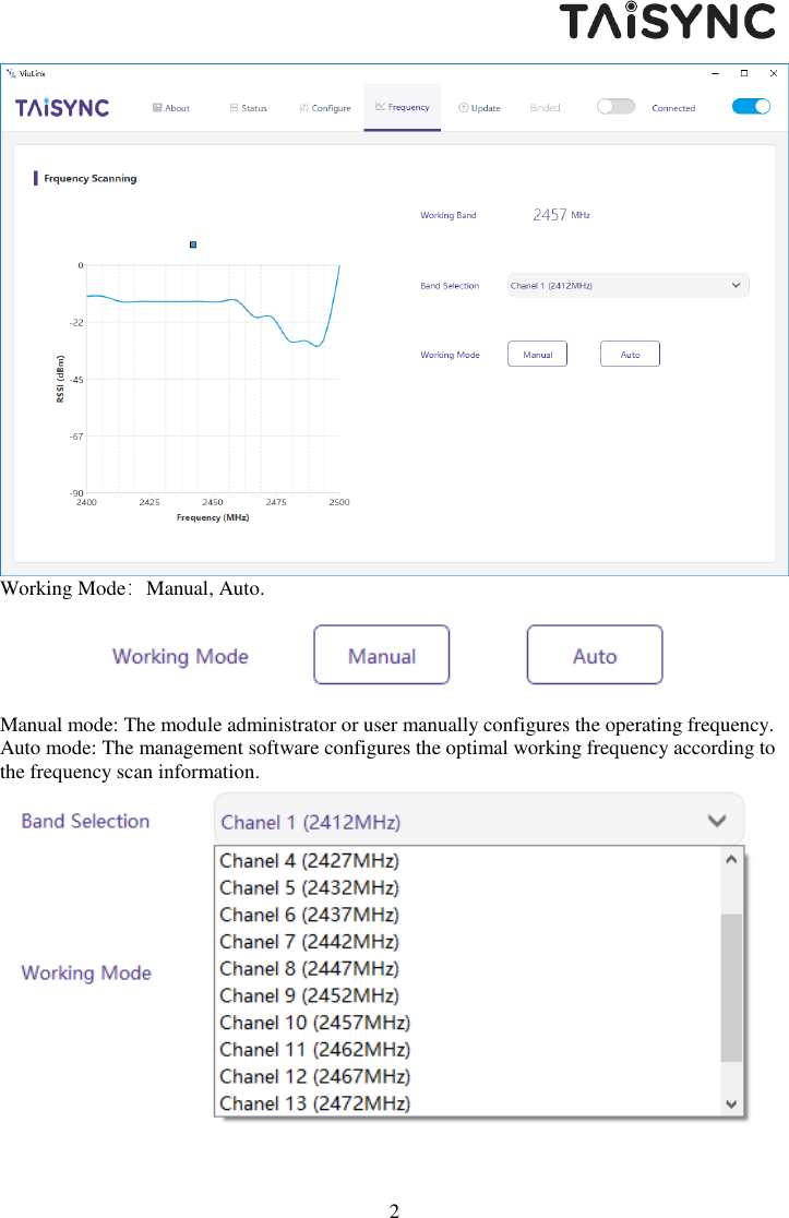   25  Working Mode：Manual, Auto.  Manual mode: The module administrator or user manually configures the operating frequency. Auto mode: The management software configures the optimal working frequency according to the frequency scan information.   