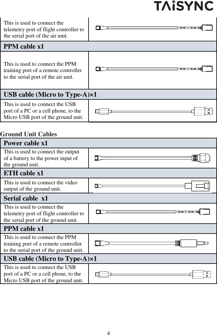   4 This is used to connect the telemetry port of flight controller to the serial port of the air unit.  PPM cable x1 This is used to connect the PPM training port of a remote controller to the serial port of the air unit.     USB cable (Micro to Type-A)&times;1 This is used to connect the USB port of a PC or a cell phone, to the Micro USB port of the ground unit.   Ground Unit Cables Power cable x1 This is used to connect the output of a battery to the power input of the ground unit.  ETH cable x1 This is used to connect the video output of the ground unit.  Serial cable  x1 This is used to connect the telemetry port of flight controller to the serial port of the ground unit.    PPM cable x1 This is used to connect the PPM training port of a remote controller to the serial port of the ground unit.  USB cable (Micro to Type-A)&times;1 This is used to connect the USB port of a PC or a cell phone, to the Micro USB port of the ground unit.    