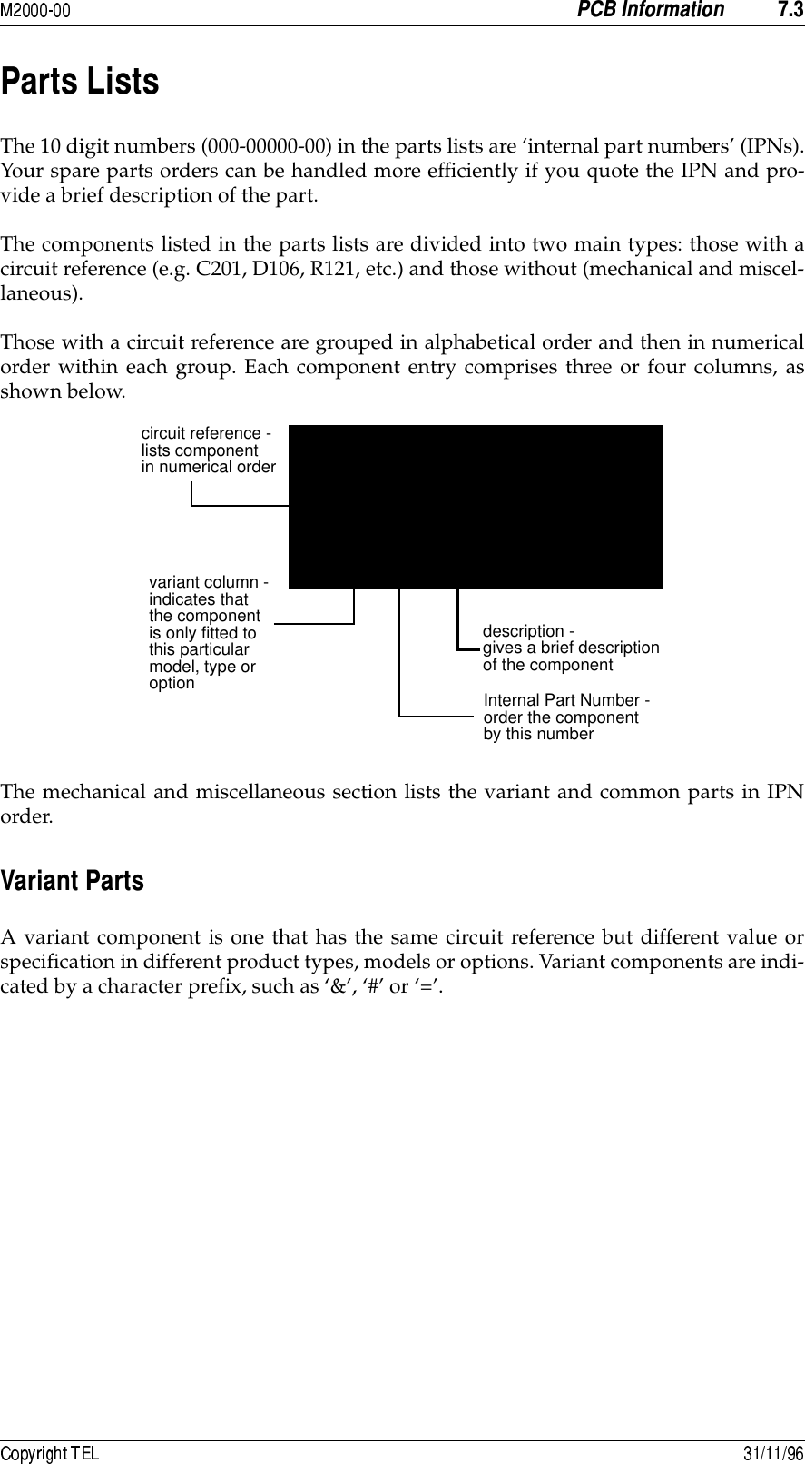  The 10 digit numbers (000-00000-00) in the parts lists are ‘internal part numbers’ (IPNs).Your spare parts orders can be handled more efficiently if you quote the IPN and pro-vide a brief description of the part.The components listed in the parts lists are divided into two main types: those with acircuit reference (e.g. C201, D106, R121, etc.) and those without (mechanical and miscel-laneous). Those with a circuit reference are grouped in alphabetical order and then in numericalorder within each group. Each component entry comprises three or four columns, asshown below.The mechanical and miscellaneous section lists the variant and common parts in IPNorder.A variant component is one that has the same circuit reference but different value orspecification in different product types, models or options. Variant components are indi-cated by a character prefix, such as ‘&amp;’, ‘#’ or ‘=’.circuit reference -lists componentin numerical ordervariant column -indicates thatthe componentis only fitted tothis particularmodel, type oroption Internal Part Number -order the componentby this numberdescription -gives a brief descriptionof the component