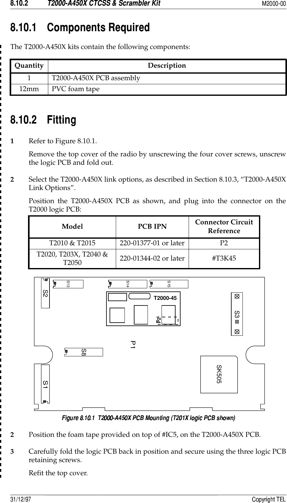  ./ &apos;0) !)6(The T2000-A450X kits contain the following components: .&amp;1Refer to Figure 8.10.1.Remove the top cover of the radio by unscrewing the four cover screws, unscrewthe logic PCB and fold out.2Select the T2000-A450X link options, as described in Section 8.10.3, “T2000-A450XLink Options”.Position the T2000-A450X PCB as shown, and plug into the connector on theT2000 logic PCB:2Position the foam tape provided on top of #IC5, on the T2000-A450X PCB.3Carefully fold the logic PCB back in position and secure using the three logic PCBretaining screws.Refit the top cover.Quantity Description1 T2000-A450X PCB assembly12mm PVC foam tapeModel PCB IPN Connector Circuit ReferenceT2010 &amp; T2015 220-01377-01 or later P2T2020, T203X, T2040 &amp; T2050 220-01344-02 or later #T3K45SK505S8S3S2S15S14S13S1P2P1T2000-45P2