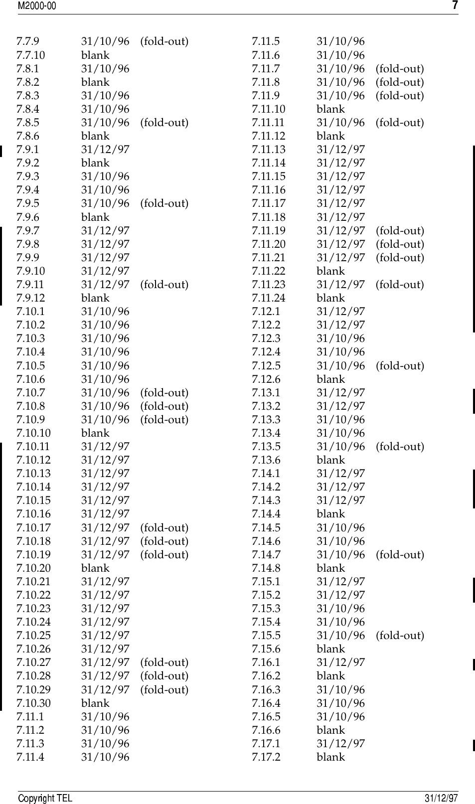 .7.7.9 31/10/96 (fold-out)7.7.10 blank7.8.1 31/10/967.8.2 blank7.8.3 31/10/967.8.4 31/10/967.8.5 31/10/96 (fold-out)7.8.6 blank7.9.1 31/12/977.9.2 blank7.9.3 31/10/967.9.4 31/10/967.9.5 31/10/96 (fold-out)7.9.6 blank7.9.7 31/12/977.9.8 31/12/977.9.9 31/12/977.9.10 31/12/977.9.11 31/12/97 (fold-out)7.9.12 blank7.10.1 31/10/967.10.2 31/10/967.10.3 31/10/967.10.4 31/10/967.10.5 31/10/967.10.6 31/10/967.10.7 31/10/96 (fold-out)7.10.8 31/10/96 (fold-out)7.10.9 31/10/96 (fold-out)7.10.10 blank7.10.11 31/12/977.10.12 31/12/977.10.13 31/12/977.10.14 31/12/977.10.15 31/12/977.10.16 31/12/977.10.17 31/12/97 (fold-out)7.10.18 31/12/97 (fold-out)7.10.19 31/12/97 (fold-out)7.10.20 blank7.10.21 31/12/977.10.22 31/12/977.10.23 31/12/977.10.24 31/12/977.10.25 31/12/977.10.26 31/12/977.10.27 31/12/97 (fold-out)7.10.28 31/12/97 (fold-out)7.10.29 31/12/97 (fold-out)7.10.30 blank7.11.1 31/10/967.11.2 31/10/967.11.3 31/10/967.11.4 31/10/967.11.5 31/10/967.11.6 31/10/967.11.7 31/10/96 (fold-out)7.11.8 31/10/96 (fold-out)7.11.9 31/10/96 (fold-out)7.11.10 blank7.11.11 31/10/96 (fold-out)7.11.12 blank7.11.13 31/12/977.11.14 31/12/977.11.15 31/12/977.11.16 31/12/977.11.17 31/12/977.11.18 31/12/977.11.19 31/12/97 (fold-out)7.11.20 31/12/97 (fold-out)7.11.21 31/12/97 (fold-out)7.11.22 blank7.11.23 31/12/97 (fold-out)7.11.24 blank7.12.1 31/12/977.12.2 31/12/977.12.3 31/10/967.12.4 31/10/967.12.5 31/10/96 (fold-out)7.12.6 blank7.13.1 31/12/977.13.2 31/12/977.13.3 31/10/967.13.4 31/10/967.13.5 31/10/96 (fold-out)7.13.6 blank7.14.1 31/12/977.14.2 31/12/977.14.3 31/12/977.14.4 blank7.14.5 31/10/967.14.6 31/10/967.14.7 31/10/96 (fold-out)7.14.8 blank7.15.1 31/12/977.15.2 31/12/977.15.3 31/10/967.15.4 31/10/967.15.5 31/10/96 (fold-out)7.15.6 blank7.16.1 31/12/977.16.2 blank7.16.3 31/10/967.16.4 31/10/967.16.5 31/10/967.16.6 blank7.17.1 31/12/977.17.2 blank