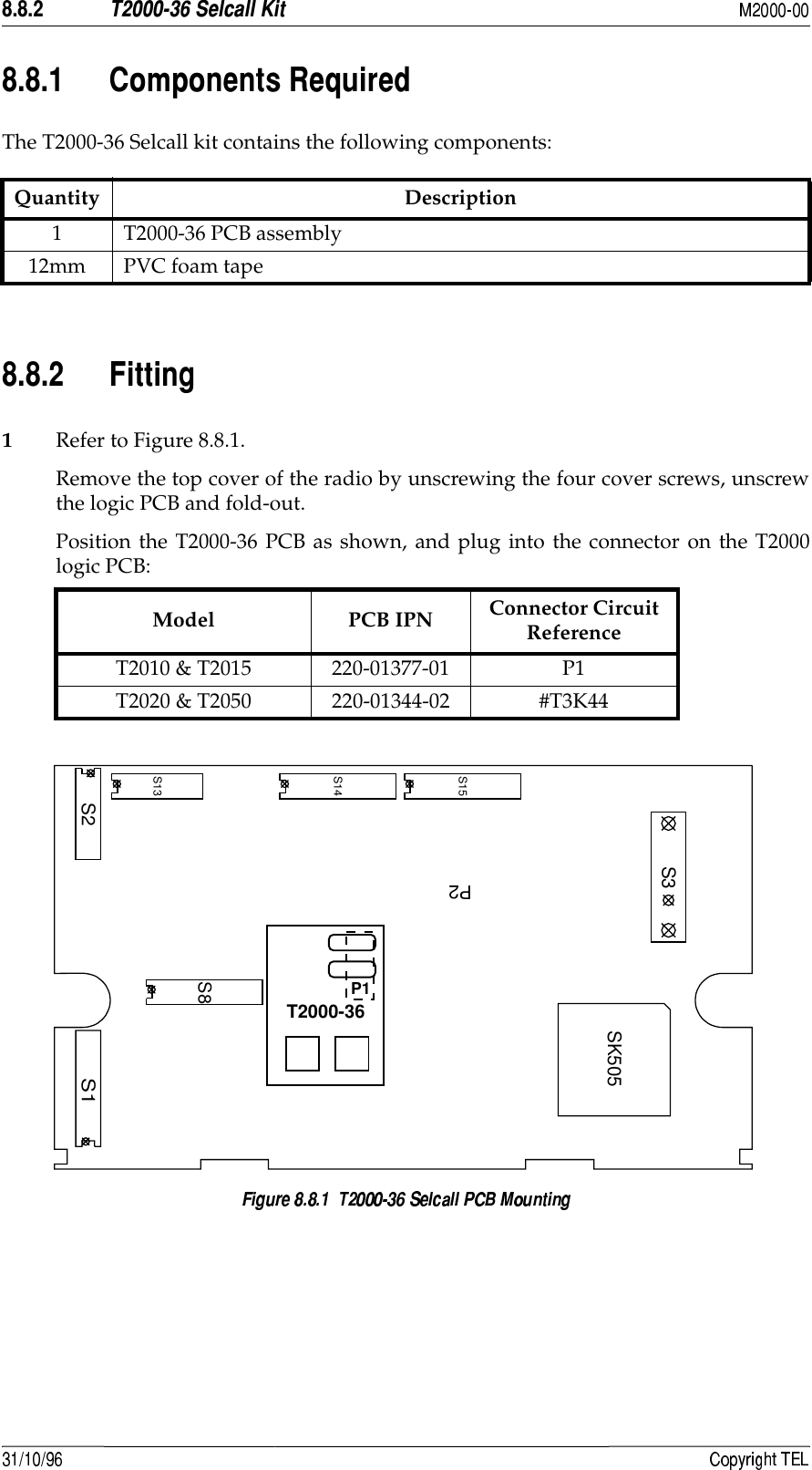  -!) !)6(The T2000-36 Selcall kit contains the following components: .&amp;1Refer to Figure 8.8.1.Remove the top cover of the radio by unscrewing the four cover screws, unscrewthe logic PCB and fold-out.Position the T2000-36 PCB as shown, and plug into the connector on the T2000logic PCB:Quantity Description1 T2000-36 PCB assembly12mm PVC foam tapeModel PCB IPN Connector Circuit ReferenceT2010 &amp; T2015 220-01377-01 P1T2020 &amp; T2050 220-01344-02 #T3K44SK505S8S3S2S15S14S13S1P2P1T2000-36P1T2000-36
