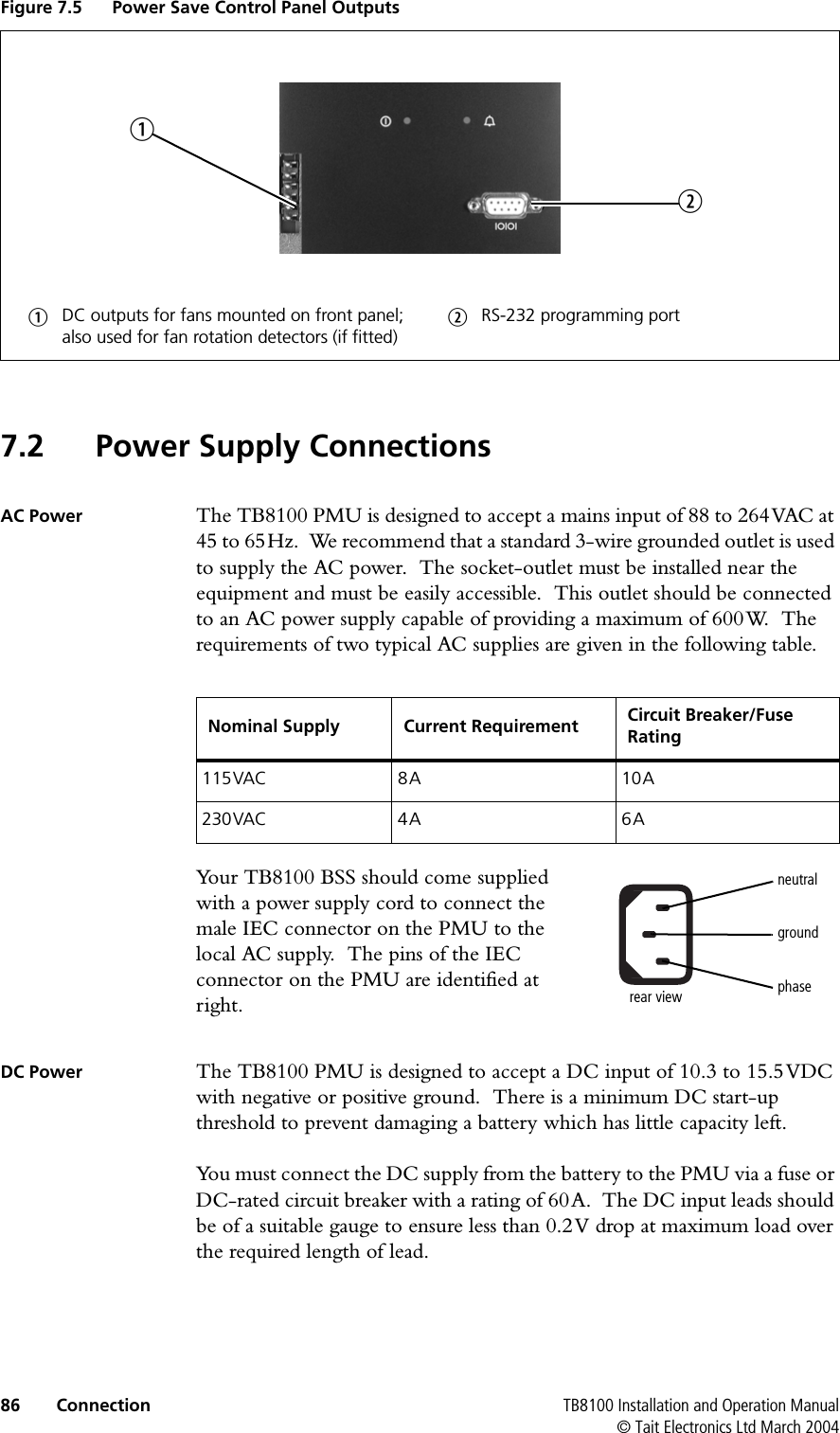 86 Connection TB8100 Installation and Operation Manual© Tait Electronics Ltd March 20047.2 Power Supply ConnectionsAC Power The TB8100 PMU is designed to accept a mains input of 88 to 264VAC at 45 to 65Hz.  We recommend that a standard 3-wire grounded outlet is used to supply the AC power.  The socket-outlet must be installed near the equipment and must be easily accessible.  This outlet should be connected to an AC power supply capable of providing a maximum of 600W.  The requirements of two typical AC supplies are given in the following table.Your TB8100 BSS should come supplied with a power supply cord to connect the male IEC connector on the PMU to the local AC supply.  The pins of the IEC connector on the PMU are identified at right.DC Power The TB8100 PMU is designed to accept a DC input of 10.3 to 15.5VDC with negative or positive ground.  There is a minimum DC start-up threshold to prevent damaging a battery which has little capacity left.You must connect the DC supply from the battery to the PMU via a fuse or DC-rated circuit breaker with a rating of 60A.  The DC input leads should be of a suitable gauge to ensure less than 0.2V drop at maximum load over the required length of lead.  Figure 7.5 Power Save Control Panel OutputsbDC outputs for fans mounted on front panel;also used for fan rotation detectors (if fitted)cRS-232 programming portbcNominal Supply Current Requirement Circuit Breaker/Fuse Rating115VAC 8A 10A230VAC 4A 6Aphaseneutralgroundrear view