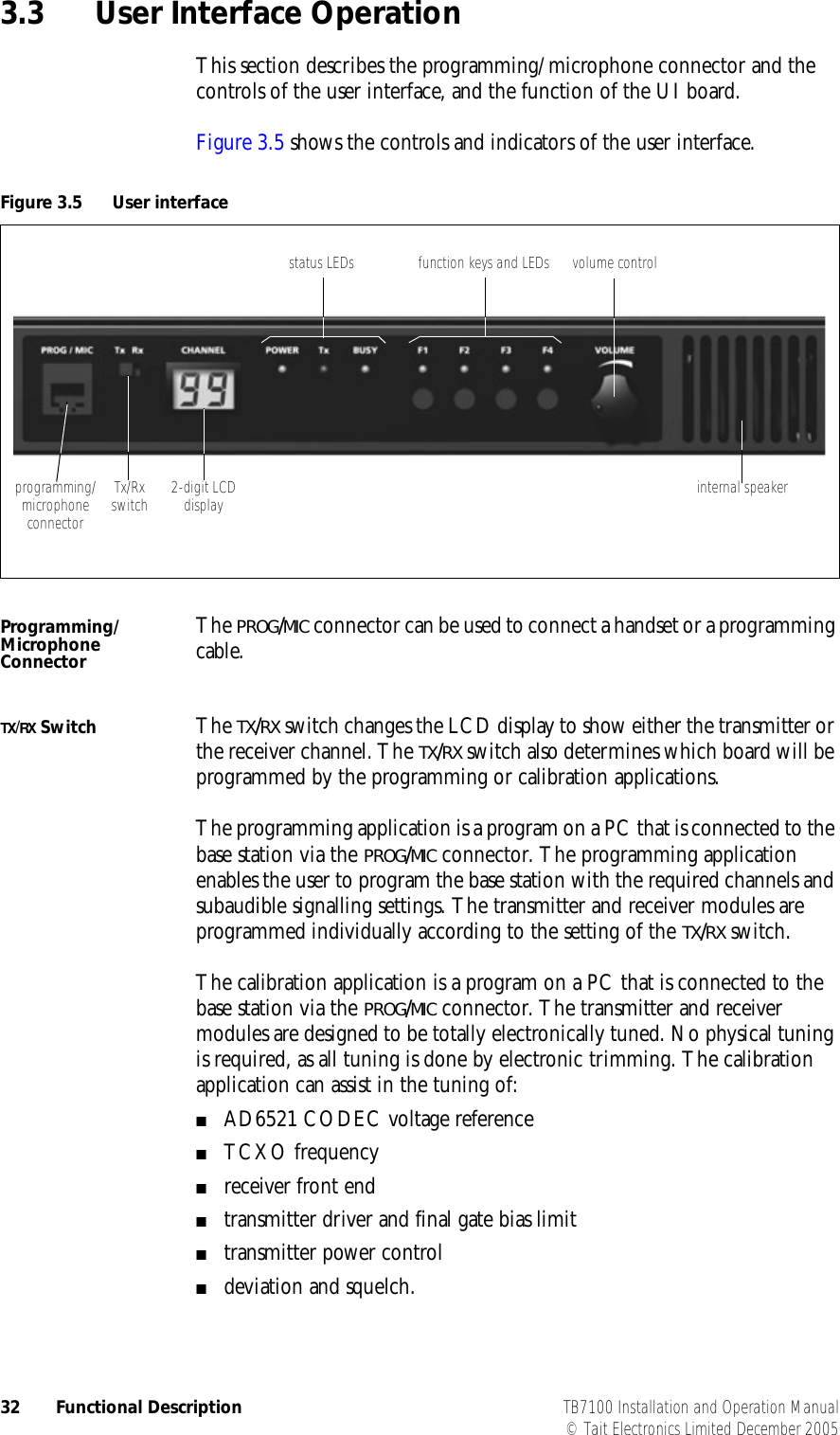  32 Functional Description TB7100 Installation and Operation Manual© Tait Electronics Limited December 20053.3 User Interface OperationThis section describes the programming/microphone connector and the controls of the user interface, and the function of the UI board.Figure 3.5 shows the controls and indicators of the user interface.Programming/Microphone ConnectorThe PROG/MIC connector can be used to connect a handset or a programming cable.TX/RX Switch The TX/RX switch changes the LCD display to show either the transmitter or the receiver channel. The TX/RX switch also determines which board will be programmed by the programming or calibration applications.The programming application is a program on a PC that is connected to the base station via the PROG/MIC connector. The programming application enables the user to program the base station with the required channels and subaudible signalling settings. The transmitter and receiver modules are programmed individually according to the setting of the TX/RX switch.The calibration application is a program on a PC that is connected to the base station via the PROG/MIC connector. The transmitter and receiver modules are designed to be totally electronically tuned. No physical tuning is required, as all tuning is done by electronic trimming. The calibration application can assist in the tuning of:■AD6521 CODEC voltage reference■TCXO frequency ■receiver front end■transmitter driver and final gate bias limit■transmitter power control■deviation and squelch.Figure 3.5 User interfacevolume controlfunction keys and LEDsinternal speakerstatus LEDs2-digit LCDdisplayTx/Rx switchprogramming/microphone connector