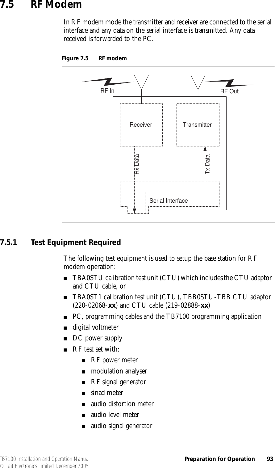  TB7100 Installation and Operation Manual Preparation for Operation 93© Tait Electronics Limited December 20057.5 RF ModemIn RF modem mode the transmitter and receiver are connected to the serial interface and any data on the serial interface is transmitted. Any data received is forwarded to the PC.7.5.1 Test Equipment RequiredThe following test equipment is used to setup the base station for RF modem operation: ■TBA0STU calibration test unit (CTU) which includes the CTU adaptor and CTU cable, or■TBA0ST1 calibration test unit (CTU), TBB0STU-TBB CTU adaptor (220-02068-xx) and CTU cable (219-02888-xx)■PC, programming cables and the TB7100 programming application■digital voltmeter■DC power supply■RF test set with:■RF power meter■modulation analyser■RF signal generator■sinad meter■audio distortion meter■audio level meter■audio signal generatorFigure 7.5 RF modemSerial InterfaceReceiver TransmitterRF In RF OutRx DataTx Data