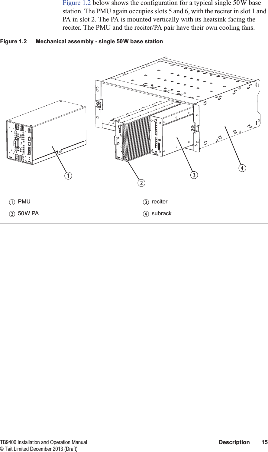  TB9400 Installation and Operation Manual Description 15© Tait Limited December 2013 (Draft)Figure 1.2 below shows the configuration for a typical single 50W base station. The PMU again occupies slots 5 and 6, with the reciter in slot 1 and PA in slot 2. The PA is mounted vertically with its heatsink facing the reciter. The PMU and the reciter/PA pair have their own cooling fans.Figure 1.2 Mechanical assembly - single 50W base stationbPMU dreciterc50W PA esubrackbcde