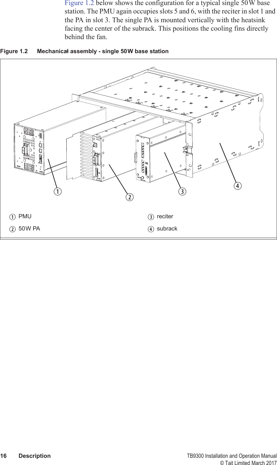  16 Description TB9300 Installation and Operation Manual© Tait Limited March 2017Figure 1.2 below shows the configuration for a typical single 50W base station. The PMU again occupies slots 5 and 6, with the reciter in slot 1 and the PA in slot 3. The single PA is mounted vertically with the heatsink facing the center of the subrack. This positions the cooling fins directly behind the fan.=Figure 1.2 Mechanical assembly - single 50W base stationbPMU dreciterc50W PA esubrackbcde
