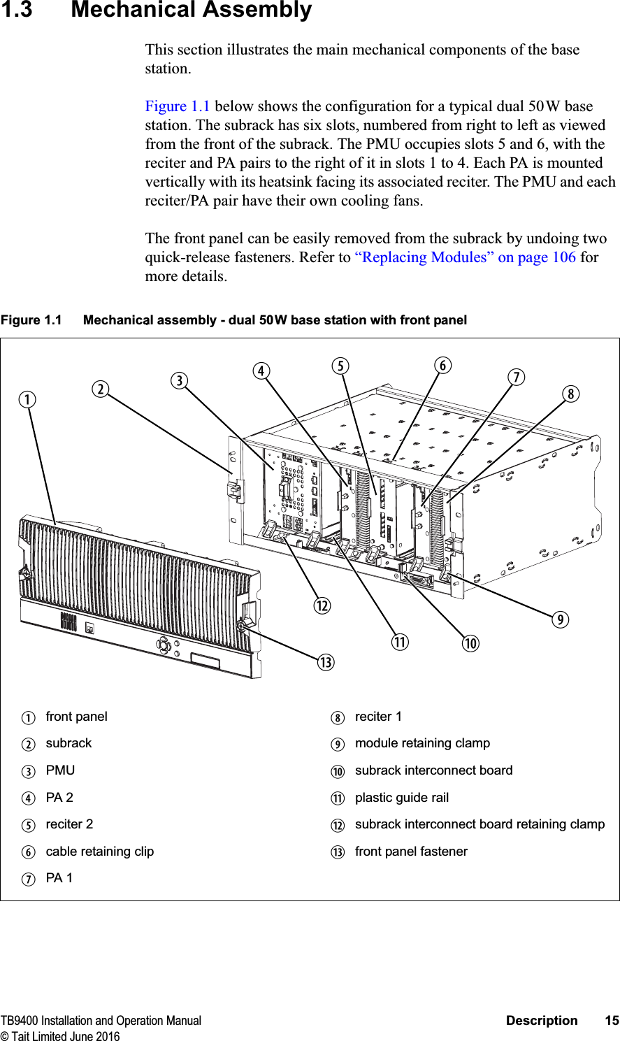 TB9400 Installation and Operation Manual Description 15© Tait Limited June 20161.3 Mechanical AssemblyThis section illustrates the main mechanical components of the base station.Figure 1.1 below shows the configuration for a typical dual 50W base station. The subrack has six slots, numbered from right to left as viewed from the front of the subrack. The PMU occupies slots 5 and 6, with the reciter and PA pairs to the right of it in slots 1 to 4. Each PA is mounted vertically with its heatsink facing its associated reciter. The PMU and each reciter/PA pair have their own cooling fans.The front panel can be easily removed from the subrack by undoing two quick-release fasteners. Refer to “Replacing Modules” on page 106 for more details..Figure 1.1 Mechanical assembly - dual 50W base station with front panelbfront panel ireciter 1csubrack jmodule retaining clampdPMU 1) subrack interconnect boardePA 2 1! plastic guide railfreciter 2 1@ subrack interconnect board retaining clampgcable retaining clip 1# front panel fastenerhPA 1bcdefghij1)1!1@1#