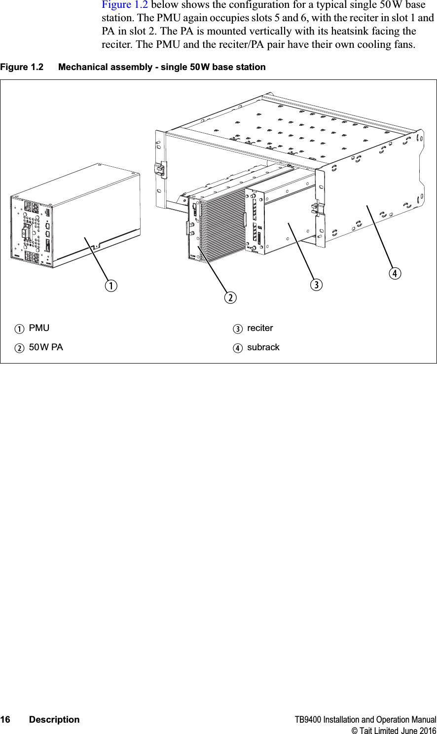 16 Description TB9400 Installation and Operation Manual© Tait Limited June 2016Figure 1.2 below shows the configuration for a typical single 50W base station. The PMU again occupies slots 5 and 6, with the reciter in slot 1 and PA in slot 2. The PA is mounted vertically with its heatsink facing the reciter. The PMU and the reciter/PA pair have their own cooling fans.Figure 1.2 Mechanical assembly - single 50W base stationbPMU dreciterc50W PA esubrackbcde