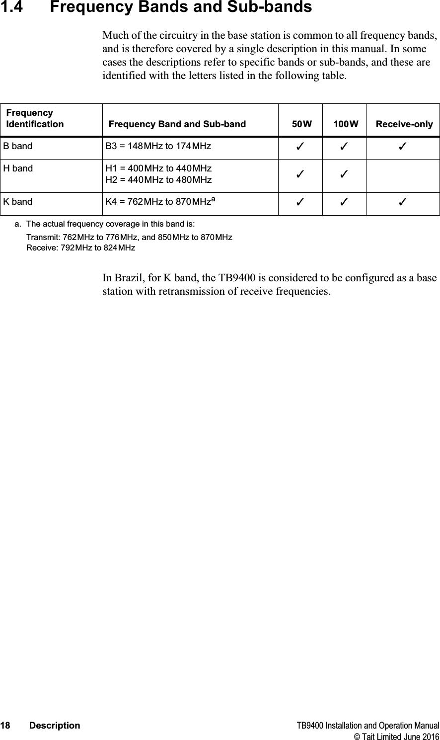 18 Description TB9400 Installation and Operation Manual© Tait Limited June 20161.4 Frequency Bands and Sub-bandsMuch of the circuitry in the base station is common to all frequency bands, and is therefore covered by a single description in this manual. In some cases the descriptions refer to specific bands or sub-bands, and these are identified with the letters listed in the following table.In Brazil, for K band, the TB9400 is considered to be configured as a base station with retransmission of receive frequencies.Frequency Identification Frequency Band and Sub-band 50W 100W Receive-onlyB band B3 = 148MHz to 174MHz ✓✓ ✓H band H1 = 400MHz to 440MHzH2 = 440MHz to 480MHz ✓✓K band K4 = 762MHz to 870MHza✓✓ ✓a. The actual frequency coverage in this band is:Transmit: 762MHz to 776MHz, and 850MHz to 870MHzReceive: 792MHz to 824MHz