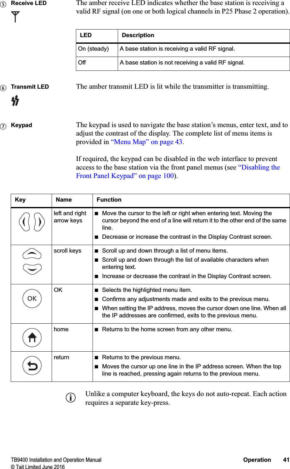 TB9400 Installation and Operation Manual Operation 41© Tait Limited June 2016Receive LED The amber receive LED indicates whether the base station is receiving a valid RF signal (on one or both logical channels in P25 Phase 2 operation).Transmit LED The amber transmit LED is lit while the transmitter is transmitting.Keypad The keypad is used to navigate the base station’s menus, enter text, and to adjust the contrast of the display. The complete list of menu items is provided in “Menu Map” on page 43.If required, the keypad can be disabled in the web interface to prevent access to the base station via the front panel menus (see “Disabling the Front Panel Keypad” on page 100).Unlike a computer keyboard, the keys do not auto-repeat. Each action requires a separate key-press.fLED DescriptionOn (steady) A base station is receiving a valid RF signal.Off A base station is not receiving a valid RF signal.ghKey Name Functionleft and right arrow keys■Move the cursor to the left or right when entering text. Moving the cursor beyond the end of a line will return it to the other end of the same line.■Decrease or increase the contrast in the Display Contrast screen.scroll keys ■Scroll up and down through a list of menu items.■Scroll up and down through the list of available characters when entering text.■Increase or decrease the contrast in the Display Contrast screen.OK ■Selects the highlighted menu item.■Confirms any adjustments made and exits to the previous menu.■When setting the IP address, moves the cursor down one line. When all the IP addresses are confirmed, exits to the previous menu.home ■Returns to the home screen from any other menu.return ■Returns to the previous menu.■Moves the cursor up one line in the IP address screen. When the top line is reached, pressing again returns to the previous menu.OK