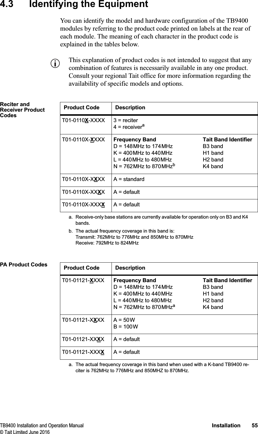 TB9400 Installation and Operation Manual Installation 55© Tait Limited June 20164.3 Identifying the EquipmentYou can identify the model and hardware configuration of the TB9400 modules by referring to the product code printed on labels at the rear of each module. The meaning of each character in the product code is explained in the tables below.This explanation of product codes is not intended to suggest that any combination of features is necessarily available in any one product. Consult your regional Tait office for more information regarding the availability of specific models and options.Reciter and Receiver Product CodesPA Product CodesProduct Code DescriptionT01-0110X-XXXX 3 = reciter4 = receiveraa. Receive-only base stations are currently available for operation only on B3 and K4 bands.T01-0110X-XXXX Frequency BandD = 148MHz to 174MHzK = 400MHz to 440MHzL = 440MHz to 480MHzN = 762MHz to 870MHzbb. The actual frequency coverage in this band is:Transmit: 762MHz to 776MHz and 850MHz to 870MHzReceive: 792MHz to 824MHzTait Band IdentifierB3 bandH1 bandH2 bandK4 bandT01-0110X-XXXX A = standardT01-0110X-XXXX A = defaultT01-0110X-XXXXA = defaultProduct Code DescriptionT01-01121-XXXX Frequency BandD = 148MHz to 174MHzK = 400MHz to 440MHzL = 440MHz to 480MHzN = 762MHz to 870MHzaa. The actual frequency coverage in this band when used with a K-band TB9400 re-citer is 762MHz to 776MHz and 850MHZ to 870MHz.Tait Band IdentifierB3 bandH1 bandH2 bandK4 bandT01-01121-XXXX A = 50WB = 100WT01-01121-XXXX A = defaultT01-01121-XXXXA = default