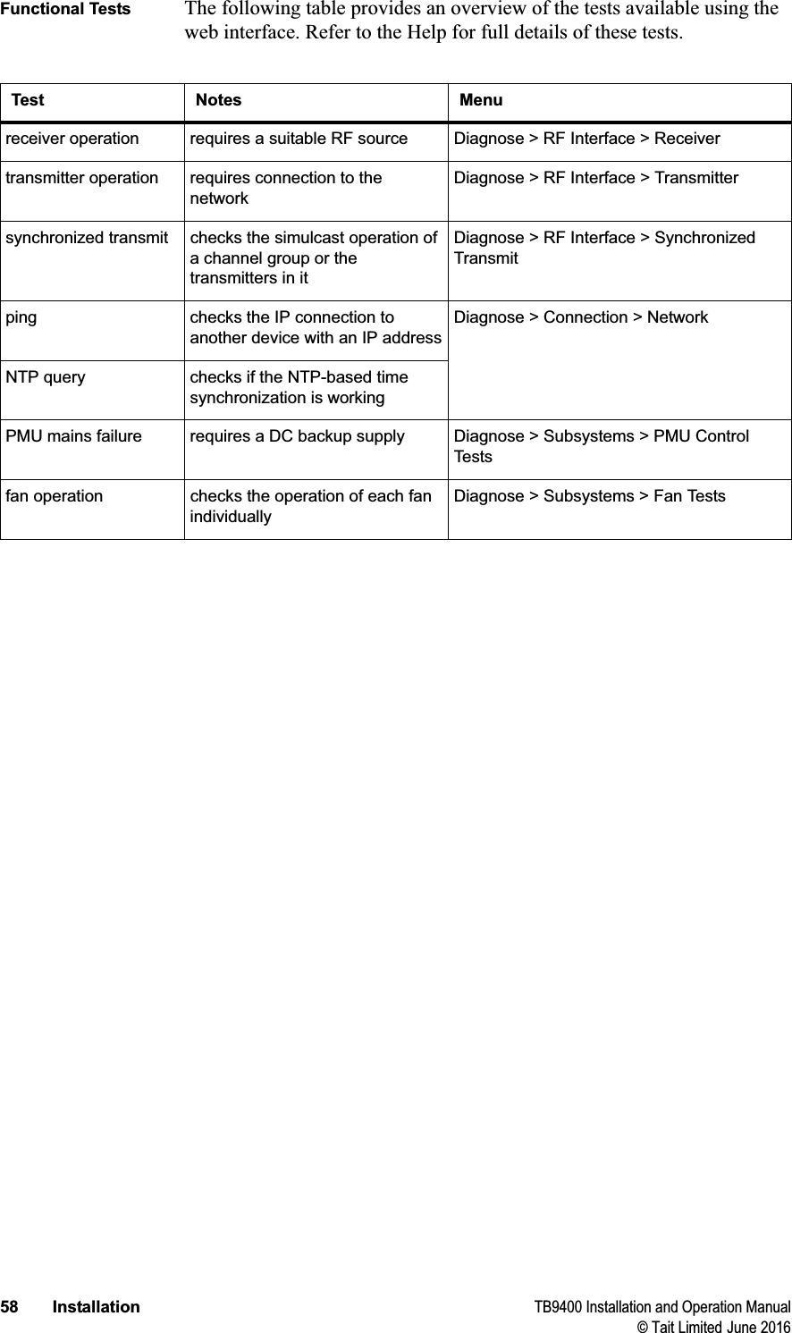 58 Installation TB9400 Installation and Operation Manual© Tait Limited June 2016Functional Tests The following table provides an overview of the tests available using the web interface. Refer to the Help for full details of these tests.Test Notes Menureceiver operation requires a suitable RF source Diagnose &gt; RF Interface &gt; Receivertransmitter operation requires connection to the networkDiagnose &gt; RF Interface &gt; Transmittersynchronized transmit checks the simulcast operation of a channel group or the transmitters in itDiagnose &gt; RF Interface &gt; Synchronized Transmitping checks the IP connection to another device with an IP addressDiagnose &gt; Connection &gt; NetworkNTP query checks if the NTP-based time synchronization is workingPMU mains failure requires a DC backup supply Diagnose &gt; Subsystems &gt; PMU Control Testsfan operation checks the operation of each fan individuallyDiagnose &gt; Subsystems &gt; Fan Tests