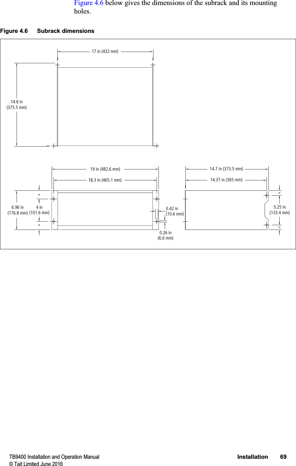 TB9400 Installation and Operation Manual Installation 69© Tait Limited June 2016Figure 4.6 below gives the dimensions of the subrack and its mounting holes.Figure 4.6 Subrack dimensions5.25 in(133.4 mm)4 in(101.6 mm)6.96 in(176.8 mm)14.8 in(375.5 mm)19 in (482.6 mm)17 in (432 mm)18.3 in (465.1 mm)0.26 in(6.6 mm)0.42 in(10.6 mm)14.7 in (373.5 mm)14.37 in (365 mm)